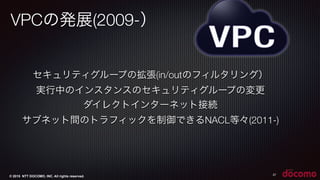 © 2015 NTT DOCOMO, INC. All rights reserved.
VPCの発展(2009-）
27
セキュリティグループの拡張(in/outのフィルタリング）
実行中のインスタンスのセキュリティグループの変更
ダイレクトインターネット接続
サブネット間のトラフィックを制御できるNACL等々(2011-)
 