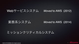 © 2015 NTT DOCOMO, INC. All rights reserved. 6
Moved to AWS (2012)
Moved to AWS (2014)
ミッションクリティカルシステム
Webサービスシステム
業務系システム
 