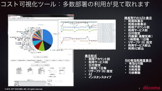 © 2015 NTT DOCOMO, INC. All rights reserved.
コスト可視化ツール：多数部署の利用が見て取れます
8
RIの有効利用度表示  
• 有効なRI数  
• RI利用数  
• RI利用率  
• RI余剰数
時系列でのコスト表示  
• 利用料表示  
• 利用台数表示  
• 利用アカウント別  
• 利用サービス別  
• 日付指定  
• 円換算（為替反映）  
• 1時間毎/1日毎  
• リザーブド(RI)指定  
• 利用サービス絞込  
• 利用AZ絞込
表示形式  
• 利用アカウント別  
• 利用サービス別  
• 日付指定  
• 1時間/1日毎  
• リザーブド(RI)指定  
• AZ
• インスタンスタイプ
 
