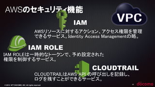 Docomo Cloud Package Slide 28