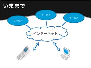 いままで
          サービス
                  サービス
 サービス




        インターネット
 