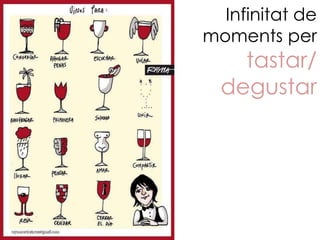 Infinitat de
moments per
    tastar/
  degustar
 