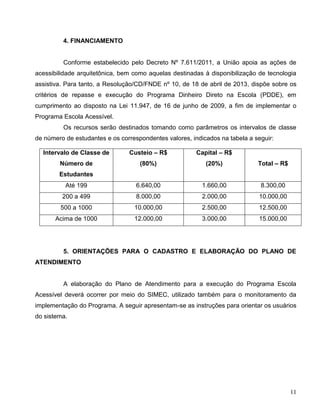 11
4. FINANCIAMENTO
Conforme estabelecido pelo Decreto Nº 7.611/2011, a União apoia as ações de
acessibilidade arquitetônica, bem como aquelas destinadas à disponibilização de tecnologia
assistiva. Para tanto, a Resolução/CD/FNDE nº 10, de 18 de abril de 2013, dispõe sobre os
critérios de repasse e execução do Programa Dinheiro Direto na Escola (PDDE), em
cumprimento ao disposto na Lei 11.947, de 16 de junho de 2009, a fim de implementar o
Programa Escola Acessível.
Os recursos serão destinados tomando como parâmetros os intervalos de classe
de número de estudantes e os correspondentes valores, indicados na tabela a seguir:
5. ORIENTAÇÕES PARA O CADASTRO E ELABORAÇÃO DO PLANO DE
ATENDIMENTO
A elaboração do Plano de Atendimento para a execução do Programa Escola
Acessível deverá ocorrer por meio do SIMEC, utilizado também para o monitoramento da
implementação do Programa. A seguir apresentam-se as instruções para orientar os usuários
do sistema.
Intervalo de Classe de
Número de
Estudantes
Custeio – R$
(80%)
Capital – R$
(20%) Total – R$
Até 199 6.640,00 1.660,00 8.300,00
200 a 499 8.000,00 2.000,00 10.000,00
500 a 1000 10.000,00 2.500,00 12.500,00
Acima de 1000 12.000,00 3.000,00 15.000,00
 