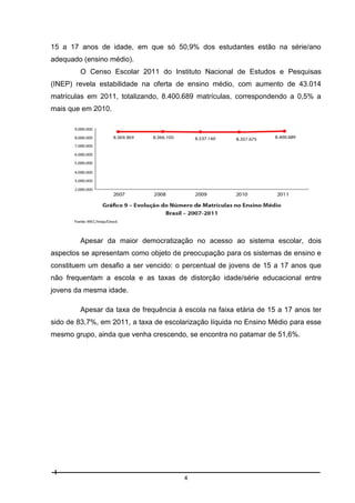 15 a 17 anos de idade, em que só 50,9% dos estudantes estão na série/ano
adequado (ensino médio).
O Censo Escolar 2011 do Instituto Nacional de Estudos e Pesquisas
(INEP) revela estabilidade na oferta de ensino médio, com aumento de 43.014
matrículas em 2011, totalizando, 8.400.689 matrículas, correspondendo a 0,5% a
mais que em 2010.

Apesar da maior democratização no acesso ao sistema escolar, dois
aspectos se apresentam como objeto de preocupação para os sistemas de ensino e
constituem um desafio a ser vencido: o percentual de jovens de 15 a 17 anos que
não frequentam a escola e as taxas de distorção idade/série educacional entre
jovens da mesma idade.
Apesar da taxa de frequência à escola na faixa etária de 15 a 17 anos ter
sido de 83,7%, em 2011, a taxa de escolarização líquida no Ensino Médio para esse
mesmo grupo, ainda que venha crescendo, se encontra no patamar de 51,6%.

4

 