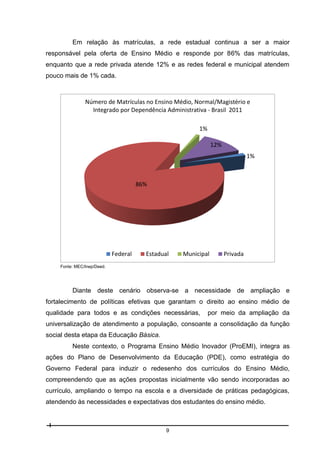 Em relação às matrículas, a rede estadual continua a ser a maior
responsável pela oferta de Ensino Médio e responde por 86% das matrículas,
enquanto que a rede privada atende 12% e as redes federal e municipal atendem
pouco mais de 1% cada.

Número de Matrículas no Ensino Médio, Normal/Magistério e
Integrado por Dependência Administrativa - Brasil 2011

1%
12%
1%

86%

Federal

Estadual

Municipal

Privada

Fonte: MEC/Inep/Deed.

Diante deste cenário observa-se a necessidade de ampliação e
fortalecimento de políticas efetivas que garantam o direito ao ensino médio de
qualidade para todos e as condições necessárias,

por meio da ampliação da

universalização de atendimento a população, consoante a consolidação da função
social desta etapa da Educação Básica.
Neste contexto, o Programa Ensino Médio Inovador (ProEMI), integra as
ações do Plano de Desenvolvimento da Educação (PDE), como estratégia do
Governo Federal para induzir o redesenho dos currículos do Ensino Médio,
compreendendo que as ações propostas inicialmente vão sendo incorporadas ao
currículo, ampliando o tempo na escola e a diversidade de práticas pedagógicas,
atendendo às necessidades e expectativas dos estudantes do ensino médio.

9

 