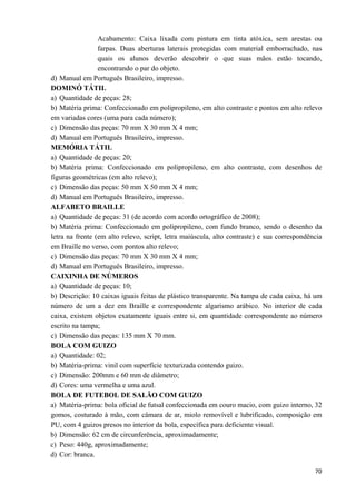   70
Acabamento: Caixa lixada com pintura em tinta atóxica, sem arestas ou
farpas. Duas aberturas laterais protegidas com material emborrachado, nas
quais os alunos deverão descobrir o que suas mãos estão tocando,
encontrando o par do objeto.
d) Manual em Português Brasileiro, impresso.
DOMINÓ TÁTIL
a) Quantidade de peças: 28;
b) Matéria prima: Confeccionado em polipropileno, em alto contraste e pontos em alto relevo
em variadas cores (uma para cada número);
c) Dimensão das peças: 70 mm X 30 mm X 4 mm;
d) Manual em Português Brasileiro, impresso.
MEMÓRIA TÁTIL
a) Quantidade de peças: 20;
b) Matéria prima: Confeccionado em polipropileno, em alto contraste, com desenhos de
figuras geométricas (em alto relevo);
c) Dimensão das peças: 50 mm X 50 mm X 4 mm;
d) Manual em Português Brasileiro, impresso.
ALFABETO BRAILLE
a) Quantidade de peças: 31 (de acordo com acordo ortográfico de 2008);
b) Matéria prima: Confeccionado em polipropileno, com fundo branco, sendo o desenho da
letra na frente (em alto relevo, script, letra maiúscula, alto contraste) e sua correspondência
em Braille no verso, com pontos alto relevo;
c) Dimensão das peças: 70 mm X 30 mm X 4 mm;
d) Manual em Português Brasileiro, impresso.
CAIXINHA DE NÚMEROS
a) Quantidade de peças: 10;
b) Descrição: 10 caixas iguais feitas de plástico transparente. Na tampa de cada caixa, há um
número de um a dez em Braille e correspondente algarismo arábico. No interior de cada
caixa, existem objetos exatamente iguais entre si, em quantidade correspondente ao número
escrito na tampa;
c) Dimensão das peças: 135 mm X 70 mm.
BOLA COM GUIZO
a) Quantidade: 02;
b) Matéria-prima: vinil com superfície texturizada contendo guizo.
c) Dimensão: 200mm e 60 mm de diâmetro;
d) Cores: uma vermelha e uma azul.
BOLA DE FUTEBOL DE SALÃO COM GUIZO
a) Matéria-prima: bola oficial de futsal confeccionada em couro macio, com guizo interno, 32
gomos, costurado à mão, com câmara de ar, miolo removível e lubrificado, composição em
PU, com 4 guizos presos no interior da bola, específica para deficiente visual.
b) Dimensão: 62 cm de circunferência, aproximadamente;
c) Peso: 440g, aproximadamente;
d) Cor: branca.
 