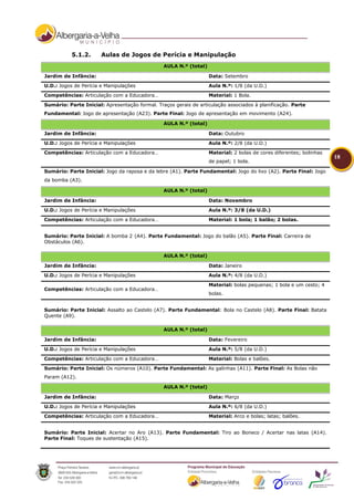 5.1.2.      Aulas de Jogos de Perícia e Manipulação
                                                AULA N.º (total)

Jardim de Infância:                                                Data: Setembro
U.D.: Jogos de Perícia e Manipulações                              Aula N.º: 1/8 (da U.D.)

Competências: Articulação com a Educadora…                         Material: 1 Bola.
Sumário: Parte Inicial: Apresentação formal. Traços gerais de articulação associados à planificação. Parte
Fundamental: Jogo de apresentação (A23). Parte Final: Jogo de apresentação em movimento (A24).

                                                AULA N.º (total)

Jardim de Infância:                                                Data: Outubro

U.D.: Jogos de Perícia e Manipulações                              Aula N.º: 2/8 (da U.D.)

Competências: Articulação com a Educadora…                         Material: 2 bolas de cores diferentes; bolinhas
                                                                                                                     18
                                                                   de papel; 1 bola.

Sumário: Parte Inicial: Jogo da raposa e da lebre (A1). Parte Fundamental: Jogo do lixo (A2). Parte Final: Jogo
da bomba (A3).

                                                AULA N.º (total)

Jardim de Infância:                                                Data: Novembro
U.D.: Jogos de Perícia e Manipulações                              Aula N.º: 3/8 (da U.D.)
Competências: Articulação com a Educadora…                         Material: 1 bola; 1 balão; 2 bolas.


Sumário: Parte Inicial: A bomba 2 (A4). Parte Fundamental: Jogo do balão (A5). Parte Final: Carreira de
Obstáculos (A6).

                                                AULA N.º (total)

Jardim de Infância:                                                Data: Janeiro
U.D.: Jogos de Perícia e Manipulações                              Aula N.º: 4/8 (da U.D.)

                                                                   Material: bolas pequenas; 1 bola e um cesto; 4
Competências: Articulação com a Educadora…
                                                                   bolas.


Sumário: Parte Inicial: Assalto ao Castelo (A7). Parte Fundamental: Bola no Castelo (A8). Parte Final: Batata
Quente (A9).

                                                AULA N.º (total)

Jardim de Infância:                                                Data: Fevereiro

U.D.: Jogos de Perícia e Manipulações                              Aula N.º: 5/8 (da U.D.)

Competências: Articulação com a Educadora…                         Material: Bolas e balões.

Sumário: Parte Inicial: Os números (A10). Parte Fundamental: As galinhas (A11). Parte Final: As Bolas não
Param (A12).

                                                AULA N.º (total)

Jardim de Infância:                                                Data: Março

U.D.: Jogos de Perícia e Manipulações                              Aula N.º: 6/8 (da U.D.)
Competências: Articulação com a Educadora…                         Material: Arco e bolas; latas; balões.


Sumário: Parte Inicial: Acertar no Aro (A13). Parte Fundamental: Tiro ao Boneco / Acertar nas latas (A14).
Parte Final: Toques de sustentação (A15).
 