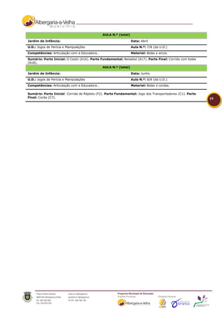 AULA N.º (total)

Jardim de Infância:                                              Data: Abril

U.D.: Jogos de Perícia e Manipulações                            Aula N.º: 7/8 (da U.D.)

Competências: Articulação com a Educadora…                       Material: Bolas e arcos.

Sumário: Parte Inicial: O Cesto (A16). Parte Fundamental: Beisebol (A17). Parte Final: Corrida com bolas
(A18).
                                              AULA N.º (total)

Jardim de Infância:                                              Data: Junho

U.D.: Jogos de Perícia e Manipulações                            Aula N.º: 8/8 (da U.D.)
Competências: Articulação com a Educadora…                       Material: Bolas e cordas.

Sumário: Parte Inicial: Corrida de Répteis (F2). Parte Fundamental: Jogo dos Transportadores (C1). Parte
Final: Corda (C7).                                                                                         19
 