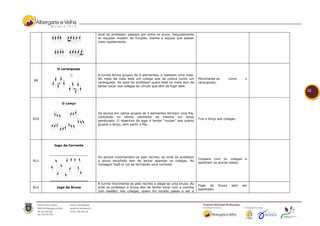 sinal do professor, passam por entre os arcos. Seguidamente
                         as equipas mudam de funções. Ganha a equipa que passar
                         mais rapidamente.




       O caranguejo
                         A turma forma grupos de 5 elementos, e realizam uma roda.
                         No meio da roda está um colega que se coloca como um           Movimenta-se         como    o
B9
                         caranguejo. Ao sinal do professor quem está no meio tem de     caranguejo;
                         tentar tocar nos colegas do círculo que têm de fugir dele.
                                                                                                                          22


          O Lenço


                         Os alunos em vários grupos de 3 elementos formam uma fila,
                         colocando no último elemento da mesma um lenço
B10                                                                                     Tira o lenço aos colegas;
                         pendurado. O objectivo do jogo é tentar “roubar” aos outros
                         grupos o lenço, sem partir a fila.




      Jogo da Corrente


                         Os alunos movimentam-se pelo recinto, ao sinal do professor
                                                                                        Coopera com os colegas       e
B11                      o aluno escolhido tem de tentar apanhar os colegas. Ao
                                                                                        apanham os alunos todos;
                         conseguir fazê-lo vai-se formando uma corrente.




                         A turma movimenta-se pelo recinto e elege-se uma bruxa. Ao
                                                                                        Foge da      bruxa    sem   ser
B12    Jogo da Bruxa     sinal do professor a bruxa tem de tentar tocar com a varinha
                                                                                        apanhado;
                         (um bastão) nos colegas, quem for tocado passa a ser a
 
