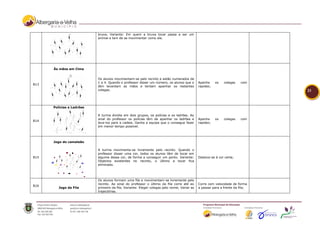 bruxa. Variante: Em quem a bruxa tocar passa a ser um
                           animal e tem de se movimentar como ele.




      Às mãos em Cima


                           Os alunos movimentam-se pelo recinto e estão numerados de
                           1 a 4. Quando o professor disser um número, os alunos que o       Apanha     os   colegas   com
B13
                           têm levantam as mãos e tentam apanhar os restantes                rapidez;
                           colegas.                                                                                            23



      Polícias e Ladrões

                           A turma dividia em dois grupos, os polícias e os ladrões. Ao
                           sinal do professor os polícias têm de apanhar os ladrões e        Apanha     os   colegas   com
B14
                           leva-los para a cadeia. Ganha a equipa que o consegue fazer       rapidez;
                           em menor tempo possível.




      Jogo do camaleão

                           A turma movimenta-se livremente pelo recinto. Quando o
                           professor disser uma cor, todos os alunos têm de tocar em
B15                        alguma dessa cor, de forma a conseguir um ponto. Variante:        Desloca-se à cor certa;
                           Objectos existentes no recinto, o último a tocar fica
                           eliminado.




                           Os alunos formam uma fila e movimentam-se livremente pelo
                           recinto. Ao sinal do professor o último da fila corre até ao      Corre com velocidade de forma
B16
         Jogo da Fila      primeiro da fila. Variante: Eleger colegas pelo nome; Variar as   a passar para a frente da fila;
                           trajectórias.
 