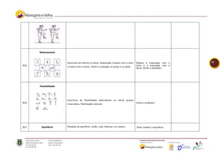 Relaxamento




                      Exercícios de retorno à calma. Respiração (Inspira com o nariz   Realiza a inspiração com o   26
B25                                                                                    nariz e a expiração com a
                      e Expira com a boca). Sentir a pulsação no pulso e no peito.
                                                                                       boca; Sente a pulsação;




      Flexibilidade




                      Exercícios de flexibilidade estimulando os vários grupos
B26                                                                                    Imita o professor;
                      musculares. Mobilização articular.




B27    Equilíbrio     Posições de equilíbrio: avião, vela, efectuar um quatro;         Tenta manter o equilíbrio;
 
