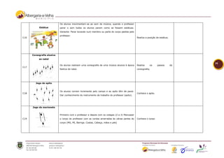 Os alunos movimentam-se ao som da música, quando o professor
           Estátua          parar o som todos os alunos param como se fossem estátuas.
                            Variante: Parar tocando num membro ou parte do corpo pedida pelo
                            professor.
C16                                                                                             Realiza a posição de estátua;




      Coreografia alusiva
           ao natal

                                                                                                                                     34
                            Os alunos realizam uma coreografia de uma música alusiva à época    Realiza    os      passos       da
C17
                            festiva de natal.                                                   coreografia;




        Jogo do apito


                            Os alunos correm livremente pelo campo e ao apito têm de parar.
C18                                                                                             Conhece o apito.
                            Dar conhecimento do instrumento de trabalho do professor (apito).




      Jogo da marionete


                            Primeiro com o professor e depois com os colegas (2 a 2) Manusear
C19                         o corpo do professor com as cordas amarradas às várias partes do    Conhece o corpo
                            corpo (MS, MI, Barriga. Costas, Cabeça, mãos e pés)
 