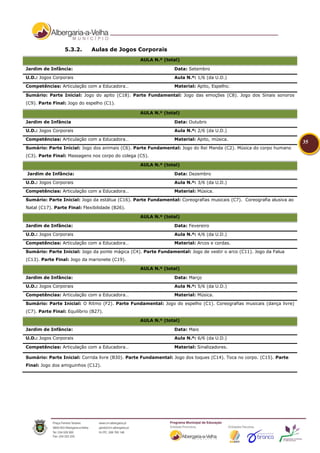 5.3.2.      Aulas de Jogos Corporais
                                                  AULA N.º (total)

Jardim de Infância:                                             Data: Setembro
U.D.: Jogos Corporais                                           Aula N.º: 1/6 (da U.D.)

Competências: Articulação com a Educadora…                      Material: Apito, Espelho.

Sumário: Parte Inicial: Jogo do apito (C18). Parte Fundamental: Jogo das emoções (C8). Jogo dos Sinais sonoros
(C9). Parte Final: Jogo do espelho (C1).

                                                  AULA N.º (total)

Jardim de Infância                                              Data: Outubro

U.D.: Jogos Corporais                                           Aula N.º: 2/6 (da U.D.)

Competências: Articulação com a Educadora…                      Material: Apito, música.
                                                                                                                       35
Sumário: Parte Inicial: Jogo dos animais (C6). Parte Fundamental: Jogo do Rei Manda (C2). Música do corpo humano
(C3). Parte Final: Massagens nos corpo do colega (C5).

                                                  AULA N.º (total)

Jardim de Infância:                                             Data: Dezembro

U.D.: Jogos Corporais                                           Aula N.º: 3/6 (da U.D.)

Competências: Articulação com a Educadora…                      Material: Música.
Sumário: Parte Inicial: Jogo da estátua (C16). Parte Fundamental: Coreografias musicais (C7). Coreografia alusiva ao
Natal (C17). Parte Final: Flexibilidade (B26).

                                                  AULA N.º (total)

Jardim de Infância:                                             Data: Fevereiro
U.D.: Jogos Corporais                                           Aula N.º: 4/6 (da U.D.)
Competências: Articulação com a Educadora…                      Material: Arcos e cordas.

Sumário: Parte Inicial: Jogo da ponte mágica (C4). Parte Fundamental: Jogo de vestir o arco (C11). Jogo da Falua
(C13). Parte Final: Jogo da marionete (C19).

                                                  AULA N.º (total)

Jardim de Infância:                                             Data: Março
U.D.: Jogos Corporais                                           Aula N.º: 5/6 (da U.D.)
Competências: Articulação com a Educadora…                      Material: Música.

Sumário: Parte Inicial: O Ritmo (F2). Parte Fundamental: Jogo do espelho (C1). Coreografias musicais (dança livre)
(C7). Parte Final: Equilíbrio (B27).

                                                  AULA N.º (total)

Jardim de Infância:                                             Data: Maio

U.D.: Jogos Corporais                                           Aula N.º: 6/6 (da U.D.)

Competências: Articulação com a Educadora…                      Material: Sinalizadores.

Sumário: Parte Inicial: Corrida livre (B30). Parte Fundamental: Jogo dos toques (C14). Toca no corpo. (C15). Parte
Final: Jogo dos amiguinhos (C12).
 