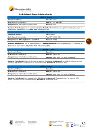 5.4.2. Aulas de Jogos de Lateralização
                                               AULA N.º (total)

Jardim de Infância:                                     Data: Novembro
U.D.: Jogos de Lateralização                            Aula N.º: 1/4 (da U.D.)

Competências: Articulação com a Educadora…              Material: Bolas.

Sumário: Parte Inicial: Jogo do aperto de mão (D5); Parte Fundamental: Jogo dos gafanhotos (D1); Condução de
bola com um dos membros (D3); Parte Final: Relaxamento (B4).

                                               AULA N.º (total)

Jardim de Infância:                                     Data: Janeiro
U.D.: Jogos de Lateralização                            Aula N.º: 2/4 (da U.D.)

Competências: Articulação com a Educadora…              Material:   Bolas.
                                                                                                               38
Sumário: Parte Inicial: Jogo do aperto de mão (D5); Parte Fundamental: Jogo dos gafanhotos (D1); Condução de
bola com um dos membros (D3); Parte Final: Relaxamento (B25).

                                                    AULA N.º (total)

Jardim de Infância:                                     Data: Março

U.D.: Jogos de Lateralização                            Aula N.º: 3/4 (da U.D.)
Competências: Articulação com a Educadora…              Material: Bolas, rádio, CD “Panda vai a Escola”.


Sumário: Parte Inicial: Música da direita e da esquerda (D6); Parte Fundamental: Condução de bola com um dos
membros (D3); Driblar uma bola com um dos membros (D4). Parte Final: Flexibilidade (B26).

                                               AULA N.º (total)

Jardim de Infância:                                     Data: Maio
U.D.: Jogos de Lateralização                            Aula N.º: 4/4 (da U.D.)

Competências: Articulação com a Educadora…              Material: Bolas, rádio, CD “Panda vai a Escola”.


Sumário: Parte Inicial: Jogo dos gafanhotos (D1); Parte Fundamental: Música da direita e da esquerda (D6);
Driblar uma bola com um dos membros (D4); Parte Final: Flexibilidade (B26).
 