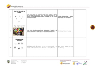 Jogo dos carrinhos de
            choque
                             Cada aluno possui um sinalizador, que faz de volante, e dentro
                             de um espaço pré-delineado todos se movem evitando que se
                             toquem. Ganha o aluno que conseguir chegar ao fim sem chocar     Ocupa racionalmente o espaço
E4
                             com nenhum colega.                                               sem chocar com os colegas;




     Jogo do pára-quedas
                                                                                                                             40


                             Cada aluno segura numa ponta do pára-quedas e balança-o de
E5                                                                                            Introduz as bolas no buraco;
                             forma a introduzir as bolas que lá se encontram num buraco.




        Jogo das naves
          espaciais;




                             Dois a dois dentro de um arco, que é a sua nave espacial, e ao   Num espaço limitado o aluno
E6
                             sinal do professor sentam-se no chão sem se desequilibrarem.     equilibra-se;
 