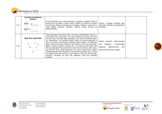 Corrida com Bancos
            Suecos
                           A turma divide-se em duas equipas e realizam corridas, onde os
                           alunos têm de saltar o banco sueco (saltos de coelho) ao longo     Ocupa o espaço limitado pelo
E11                        do percurso Ganha a equipa que conseguir realizar o percurso o     percurso; Realiza correctamente
                           mais rápido possível. Variante: Utilizar outras formas de          os saltos;
                           deslocamento;


                           Uma bola para cada aluno (N) e N cones sinalizadores menos 1.
                           Cada aluno tem uma bola e um cone excepto, um aluno que fica
      Jogo dos cogumelos   só com bola. As bolas são colocadas nos cones formando assim
                           os “cogumelos”. Ao primeiro apito, todos os alunos seguram a
                                                                                              Noção      espacial   relativamente
                           bola e correm nos diversos sentidos, pelo espaço. Ao segundo
                           apito cada aluno deve colocar a sua bola em um cone ao acaso.      aos     objectos;      coordenação
E12                        Nota: a bola é sempre de cada um; os cones são de todos. No                                              42
                                                                                              espacial      relativamente    aos
                           fim de cada série fica sempre um aluno só com bola e sem cone,
                           logo fica de fora, sendo entregue um cone a esse aluno. Assim      deslocamentos dos colegas.
                           sucessivamente são retirados os cones até que fique um só cone
                           em disputa por dois alunos. O que colocar a bola no último cone,
                           vencerá. (variante do jogo das cadeiras; porá ser utilizada
                           música)
 