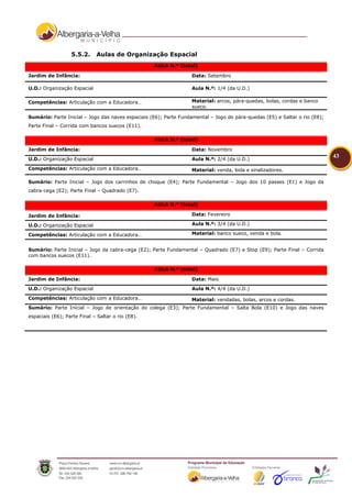 5.5.2.      Aulas de Organização Espacial
                                                   AULA N.º (total)

Jardim de Infância:                                               Data: Setembro

U.D.: Organização Espacial                                        Aula N.º: 1/4 (da U.D.)

Competências: Articulação com a Educadora…                        Material: arcos, pára-quedas, bolas, cordas e banco
                                                                  sueco.

Sumário: Parte Inicial – Jogo das naves espaciais (E6); Parte Fundamental – Jogo do pára-quedas (E5) e Saltar o rio (E8);
Parte Final – Corrida com bancos suecos (E11).

                                                   AULA N.º (total)

Jardim de Infância:                                               Data: Novembro

U.D.: Organização Espacial                                        Aula N.º: 2/4 (da U.D.)
                                                                                                                            43

Competências: Articulação com a Educadora…                        Material: venda, bola e sinalizadores.

Sumário: Parte Inicial – Jogo dos carrinhos de choque (E4); Parte Fundamental – Jogo dos 10 passes (E1) e Jogo da
cabra-cega (E2); Parte Final – Quadrado (E7).

                                                   AULA N.º (total)

Jardim de Infância:                                               Data: Fevereiro

U.D.: Organização Espacial                                        Aula N.º: 3/4 (da U.D.)

Competências: Articulação com a Educadora…                        Material: banco sueco, venda e bola.


Sumário: Parte Inicial – Jogo da cabra-cega (E2); Parte Fundamental – Quadrado (E7) e Stop (E9); Parte Final – Corrida
com bancos suecos (E11).

                                                   AULA N.º (total)

Jardim de Infância:                                               Data: Maio
U.D.: Organização Espacial                                        Aula N.º: 4/4 (da U.D.)

Competências: Articulação com a Educadora…                        Material: vendadas, bolas, arcos e cordas.
Sumário: Parte Inicial – Jogo de orientação do colega (E3); Parte Fundamental – Salta Bola (E10) e Jogo das naves
espaciais (E6); Parte Final – Saltar o rio (E8).
 