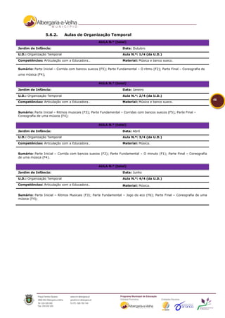 5.6.2.    Aulas de Organização Temporal
                                                   AULA N.º (total)

Jardim de Infância:                                               Data: Outubro
U.D.: Organização Temporal                                        Aula N.º: 1/4 (da U.D.)

Competências: Articulação com a Educadora…                        Material: Música e banco sueco.

Sumário: Parte Inicial – Corrida com bancos suecos (F5); Parte Fundamental – O ritmo (F2); Parte Final – Coreografia de
uma música (F4);

                                                   AULA N.º (total)

Jardim de Infância:                                               Data: Janeiro

U.D.: Organização Temporal                                        Aula N.º: 2/4 (da U.D.)
                                                                                                                          46
Competências: Articulação com a Educadora…                        Material: Música e banco sueco.


Sumário: Parte Inicial – Ritmos musicais (F3); Parte Fundamental – Corridas com bancos suecos (F5); Parte Final –
Coreografia de uma música (F4);

                                                   AULA N.º (total)

Jardim de Infância:                                               Data: Abril

U.D.: Organização Temporal                                        Aula N.º: 3/4 (da U.D.)
Competências: Articulação com a Educadora…                        Material: Música.


Sumário: Parte Inicial – Corrida com bancos suecos (F2); Parte Fundamental – O minuto (F1); Parte Final – Coreografia
de uma música (F4).

                                                   AULA N.º (total)

Jardim de Infância:                                               Data: Junho

U.D.: Organização Temporal                                        Aula N.º: 4/4 (da U.D.)
Competências: Articulação com a Educadora…                        Material: Música.


Sumário: Parte Inicial – Ritmos Musicais (F3); Parte Fundamental – Jogo do eco (F6); Parte Final – Coreografia de uma
música (F4);
 