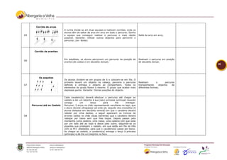 Corrida de arcos
                               A turma divide-se em duas equipas e realizam corridas, onde os
                               alunos têm de saltar de arco em arco em todo o percurso. Ganha
G5                             a equipa que conseguir realizar o percurso o mais rápido            Salta de arco em arco;
                               possível. Variante: Utilizar outros objectos para percorrer o
                               percurso; (ex: Bolas).




       Corrida de aranhas


                               Em estafetas, os alunos percorrem um percurso na posição de         Realizam o percurso em posição
G6
                               aranha (de costas e em decúbito dorsal).                            de decúbito dorsal;
                                                                                                                                      48




          Os saquitos
                               Os alunos dividem-se em grupos de 6 e colocam-se em fila. O
                               primeiro levará um objecto na cabeça, percorre o percurso           Realizam        o       percurso
G7                             definido e entrega o objecto ao companheiro. Todos os               transportando     objectos    de
                               elementos do grupo fazem o mesmo. O grupo que acabar mais           diferentes formas;
                               depressa ganha. Variante: Outras posições do objecto


                               Cada cavaleiro(a) deverá efectuar o percurso até chegar ao
                               castelo e dar um beijinho à sua (seu) princesa (príncipe) levando
                               consigo        um       lenço       para      lhe       entregar.
     Percurso até ao Castelo   Percurso: 5 arcos no chão representando nenúfares no lago, que
                               o aluno deverá ultrapassar pé-ante-pé, seguido dos crocodilos (6
                               alunos deitados em decúbito ventral) em que o cavaleiro deverá
                               rebolar por cima destes; a seguir aparecem os troncos de
G8                             árvores caídos no chão (duas barreiras) que o cavaleiro deverá
                               rastejar por baixo sem que lhes toque. Depois passar pela
                               montanha (uma cadeira; uma mesa; uma cadeira) em que sobe
                               por um lado até ao topo e desce pelo outro; seguindo-se os
                               gigantes que protegem o castelo, em que estão em fila de três
                               com os M.I. afastados, para que o cavaleiro(a) passe por baixo.
                               Ao chegar ao castelo, o cavaleiro(a) entrega o lenço à princesa
                               (príncipe) e dá-lhe um beijinho na face.
 