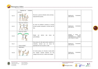 -   “Deslocar-se       imitando
        animais”;

                                          Percorrer a piscina imitando vários animais…
H12.4                                                                                         Desloca-se      livremente
                                          especialmente peixes.                               pela piscina.




        - “Jogo dos números”;
                                          Ao sinal do professor (número) os alunos
H12.5                                     formam grupos consoante o número que for            Desloca-se      livremente
                                                                                              pela piscina.
                                          dito.                                                                            64


        - “Jogo dos Túneis”;


                                                                                              Imerge     o  corpo   na
                                          Passar      por    dentro     dos   arcos     de
H12.6                                                                                         totalidade;        Expira
                                          profundidade.                                       voluntariamente na água
                                                                                              com a boca e o nariz;



                                          Dois alunos de mão dada tentam apanhar os
H12.7                                     restantes,    sempre    que    um     aluno   for   Desloca-se      livremente
                                                                                              pela piscina;
        - “Jogo da Rede”;                 apanhado tem de se juntar a rede.
        - “Apanhada”;


                                          Um aluno possui um chouriço e anda atrás
H12.8                                     dos     colegas.   Quando   apanhar    um     dos   Desloca-se      livremente
                                                                                              pela piscina;
                                          colegas troca de com o mesmo de funções.
 