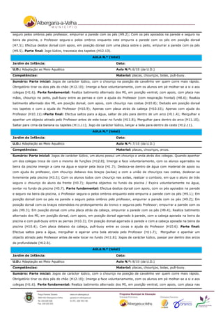 seguro pelos ombros pelo professor, empurrar a parede com os pés (H9.2); Com os pés apoiados na parede e seguro na
beira da piscina, o Professor segura-o pelos ombros enquanto este empurra a parede com os pés em posição dorsal
(H7.5); Efectua deslize dorsal com apoio, em posição dorsal com uma placa sobre o peito, empurrar a parede com os pés
(H9.5). Parte final: Jogo lúdico, travessia dos tapetes (H12.13).

                                                    AULA N.º (total)

Jardim de Infância:                                                 Data:

U.D.: Adaptação ao Meio Aquático                                    Aula N.º: 6/10 (da U.D.)
Competências:                                                       Material: placas, chouriços, bolas, pull-buoy.

Sumário: Parte inicial: Jogos de carácter lúdico, com o chouriço na posição de cavalinho ver quem corre mais rápido.
Obrigatório tirar os dois pés do chão (H12.10); Imerge a face voluntariamente, com os alunos em pé molhar-se a si e aos
colegas (H1.6). Parte fundamental: Realiza batimento alternado dos MI, em posição ventral, com apoio, com placa nas
mãos, chouriço no peito, pull-buoy entre as pernas e com a ajuda do Professor (com respiração frontal) (H8.6); Realiza
batimento alternado dos MI, em posição dorsal, com apoio, com chouriço nas costas (H10.8); Deitado em posição dorsal
nos tapetes e com a ajuda do Professor (H10.9); Apenas com placa atrás da cabeça (H10.10); Apenas com ajuda do
Professor (H10.11).nParte final: Efectua saltos para a água, saltar de pés para dentro de um arco (H11.4); Mergulhar e
apanhar um objecto atirado pelo Professor antes de este tocar no fundo (H11.8); Mergulhar para dentro do arco (H11.10);
Saltar para cima da banana ou tapetes (H11.11); Jogo de carácter lúdico, lançar a bola para dentro do cesto (H12.11).

                                                    AULA N.º (total)

Jardim de Infância:                                                 Data:

U.D.: Adaptação ao Meio Aquático                                    Aula N.º: 7/10 (da U.D.)
Competências:                                                       Material: placas, chouriços, arcos.

Sumário: Parte inicial: Jogos de carácter lúdico, um aluno possui um chouriço e anda atrás dos colegas. Quando apanhar
um dos colegas troca de com o mesmo de funções (H12.8); Imerge a face voluntariamente, com os alunos agarrados na
beira da piscina imergir a cara na água e soprar pela boca (H1.7); Desloca-se dentro de água com material de apoio ou
com ajuda do professor, com chouriço debaixo dos braços (axilas) e com a união de chouriços nas costas, deslocar-se
livremente pela piscina (H3.5); Com os alunos todos com chouriço nas axilas, realizar o comboio, em que o aluno de trás
segura o chouriço do aluno da frente (H3.7); Apanha objectos no fundo da piscina / Expira voluntariamente na água,
sentar no fundo da piscina (H5.7). Parte fundamental: Efectua deslize dorsal com apoio, com os pés apoiados na parede
e seguro na beira da piscina, o Professor segura-o pelos ombros enquanto este empurra a parede com os pés (H9.1); Em
posição dorsal com os pés na parede e seguro pelos ombros pelo professor, empurrar a parede com os pés (H9.2); Em
posição dorsal com os braços estendidos no prolongamento do tronco e seguros pelo Professor; empurrar a parede com os
pés (H9.3); Em posição dorsal com uma placa atrás da cabeça, empurrar a parede com os pés (H9.4); Realiza batimento
alternado dos MI, em posição dorsal, com apoio, em posição dorsal agarrado à parede, com a cabeça apoiada na beira da
piscina e com pull-buoy entre as pernas (H10.3); Em posição dorsal agarrado à parede e com a cabeça apoiada na beira da
piscina (H10.4); Com placa debaixo da cabeça, pull-buoy entre as coxas e ajuda do Professor (H10.6). Parte final:
Efectua saltos para a água, mergulhar e agarrar uma bola atirada pelo Professor (H11.7);         Mergulhar e apanhar um
objecto atirado pelo Professor antes de este tocar no fundo (H11.8); Jogos de carácter lúdico, passar por dentro dos arcos
de profundidade (H12.6).

                                                    AULA N.º (total)

Jardim de Infância:                                                 Data:
U.D.: Adaptação ao Meio Aquático                                    Aula N.º: 8/10 (da U.D.)

Competências:                                                       Material: placas, chouriços, bolas, pull-buoy.

Sumário: Parte inicial: Jogos de carácter lúdico, com o chouriço na posição de cavalinho ver quem corre mais rápido.
Obrigatório tirar os dois pés do chão (H12.10); Imerge a face voluntariamente, com os alunos em pé molhar-se a si e aos
colegas (H1.6). Parte fundamental: Realiza batimento alternado dos MI, em posição ventral, com apoio, com placa nas
 