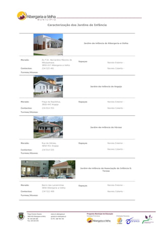 Caracterização dos Jardins de Infância




                                                     Jardim-de-infância de Albergaria-a-Velha




Morada:          Av.ª Dr. Bernardino Máximo de
                                                 Espaços
                 Albuquerque,                                             Recreio Exterior -
                 3850-017 Albergaria-a-Velha
Contactos:       234 525 481                                              Recreio Coberto -

Turmas/Alunos:




                                                           Jardim-de-infância de Angeja




Morada:          Praça da República,             Espaços                  Recreio Exterior -
                 3850-443 Angeja
Contactos:       234 914 553                                              Recreio Coberto -

Turmas/Alunos:




                                                           Jardim-de-infância de Várzea




Morada:          Rua da Várzea,                  Espaços                  Recreio Exterior -
                 3850-451 Angeja

Contactos:       234 914 555                                              Recreio Coberto -

Turmas/Alunos:




                                                  Jardim-de-infância de Associação de Infância D.
                                                                      Teresa




Morada:          Bairro das Lameirinhas          Espaços                  Recreio Exterior -
                 3850 Albergaria-a-Velha
Contactos:       234 522 499                                              Recreio Coberto -

Turmas/Alunos:
 