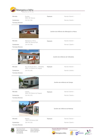 Morada:          Soutelo,                         Espaços                   Recreio Exterior -
                 3850-587 Branca
Contactos:       234 542 936                                                Recreio Coberto -

Turmas/Alunos:




                                                      Jardim-de-infância de Albergaria-a-Nova




Morada:          Albergaria-a-Nova,               Espaços                   Recreio Exterior -
                 3850-501 Branca ALB
Contactos:       234 542 998                                                Recreio Coberto -

Turmas/Alunos:




                                                            Jardim-de-infância de Telhadela




Morada:          Rua do Mundo Novo – Telhadela,   Espaços                   Recreio Exterior -
                 3850-714 Ribeira de Fráguas
Contactos:       234 543 200                                                Recreio Coberto -

Turmas/Alunos:




                                                             Jardim-de-infância de Campo




Morada:          Campo,                           Espaços                   Recreio Exterior -
                 3850-703 Ribeira de Fráguas
Contactos:       234 542 970                                                Recreio Coberto -

Turmas/Alunos:




                                                             Jardim-de-infância de Nobrijo




Morada:          Nobrijo,                         Espaços                   Recreio Exterior -
                 3850-578 Branca ALB
Contactos:       234 543 202                                                Recreio Coberto -

Turmas/Alunos:
 