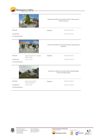 Jardim-de-infância de Centro Social e Paroquial S.
                                                              Vicente Branca




Morada:                                      Espaços                   Recreio Exterior -


Contactos:                                                             Recreio Coberto -

Turmas/Alunos:




                                             Jardim-de-infância de Creche Helena Albuquerque
                                                                 Quadros




Morada:          Rua Fernando Sant. Angeja   Espaços                   Recreio Exterior -
                 3850 Angeja
Contactos:       234 911 166                                           Recreio Coberto -

Turmas/Alunos:




                                              Jardim-de-infância de Associação Solidariedade
                                                           Social de Alquerubim




Morada:          Fontes, Alquerubim          Espaços                   Recreio Exterior -
                 3850 Alquerubim
Contactos:       234 930 303                                           Recreio Coberto -

Turmas/Alunos:
 