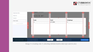 Image 5: Creating rule 3, selecting tabular/matrix data type and its area
 