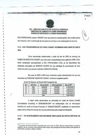 -"
""'~'We%l1t , ,'c"-" 'tmWwc"WiWl<lfili'i"hhH;,<;- ""
"i~~>"¥'~M"''#'~W&fllfii(AMAii,:,
':':,,:,?l;'li~1)'~?'!'j',-"- """ ,-~'

-,

,",0,',',',

•

l
l

,',',--';,"'--'",,--

",

tV -. irtzw H

,

)

)

MJ-DEPARTAMENTODE
POLICIA FEDERAL
DIRETORIA DE COMBATE AO CRIME ORGANIZADO
DJVlSAO DE REPRESSAO A CRIMES FINANCEIROS

)

)
)

DNA PROPAGANDA conlra a VISANET eram aprovados de maneira global, sem analiseprevia

I

das despes3s, sem a confirmagao de execugao dos serviyos e cem a~ledpa9ao de recursos.

)
)
)

3.1.2· DAS TRANSFERENCIAS DO FUNDO VJSANET OCORRIOAS NOS ANOS DE2003 E

)

20"

)

I

Como menciOilado anleriormenle, a partir do ana de 2003 osecursos do
r

)

FUNDO DE INCENTIVO VISANET, que antes eram compariilhados com a agenciaLOWE lTDA,

)

foram canalizados exclusiYamente a DNA PROPAGANDA

)

resultados

)

LTDA, ja em decotmncia dos

alcanyados pm MARCOS VAltRIO em sua eslrategia de aproximaG<'io do novo

nucleo de poder que passou a conlrolaro BANCO DO BRASIL

)
)

Nos anos de 2003 e 20()4 loram verificados quatro adianlamenlos

)

de recursos

I'incul8dos 80 FUNDO DE INCENTIVO VISANET,conforme 0 seguinte quadro:

)
)

Qu,d,o 13: Repa".e.

doVi •• no!" DNAI'ropaganda Ltda,

)

o.ta do p.q.mtnlo

I
)

"""'"
l1lHilOO3

•
•

)
)

V.lor "" IIF~.

j~~~'2003

W!li2003

23.300,000,00
6.4M331,l3
35_(i(JO,IXiQ,OO

9.OS7.1l.14.75
1l.S~1.l56,lS

)

A seguir serao apresenladas as conclusoes do Laudo de ExameContilbn

)

n'

)

(Conlabilidade

)

extl(lldas do Laude de Exame Financeiro n' 1450/2007-INCIOPF, resultando no rastreamenlo

)

(paper trail ou follow the mono)')dos recufSOS distribuidos pelo esquema invesligado,

Secieta~a)

282812005--INCIDPF em sobreposi~o

com as infoJll1a96es

)
)

,

)

3.1.2.1 - DO RASTREAMENTO DOS RECURSOS VINCULADOS As NOTAS EMITtDAS EM
2(l03

)

)
)
)
)

,

L

e

)

,'-ocr
13409 '

"0' peoeilo,do Polk;. Pederal oOllelui",", qu, '"as nolas do DNA, a1cm do .. rem fals., nQ ,uparlo,
I'mbem 0 •• 0 no con(C"<lu. po;' nenhum. del" rellala "mil p",'la!;llo do
crctiv. pola .gelnda de
p"btie:id,de "incul.d, , M.,co, Val~ia.

"""'i"".

53

 