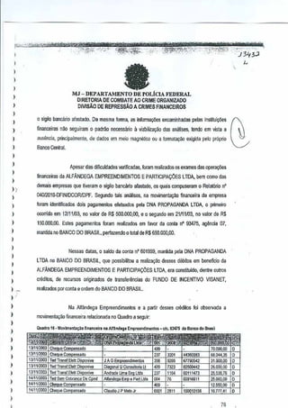 ~'l;';:2c.iQ;0ti'¢.'t;jW&fr#ft05i'M&?fttmtitrm

;

,

:",~;t~::i;
,;,el::+'

I
)

,
,
,,
)

MJ - DEPARTAt'1ENTO DE POLIClA FEDERAL
DIRETORIA DE GOMBAlE AO CRIME DRGANIZADO
DIVISAO DE REPRESSAO kCRIMES FINANCEIROS

I

o sigilo banGario afastado. Da mesma forma, inforrna0es
as

encaminhadas pelas insUtuiE(6es

)

financeiras nao seguiram 0 padrilo necessaria II viabilizsyao das a~iilises, Jendo em vista a

,,
,,
,
,
,,

ausencia, pnncipalmente,

)

Banco Central.

)

)"

de dados em meio magneico oua lorma1a9ao exigida palo pr6prio

Apesar !las !lificukfades verificadas, foram reali~ad05 00 exames das opera¢es
financeiras da ALFANOEGA

EMPREENDIMENTOS

E PARTICIPA(fOES LTDA,oom

como das

demais empresas que tiveram 0 sigilo banciirto afaslado, os quais compuseram0 Relat6rio
040J201I).DFINIDCORlDPF.

Segundo tais anll1ises,na molimenta~o

ftnanceira da empresa

)

foram Identiftcados dais pagamentos

)

ocorrido em 12111/00, no valor de 500.000,00, e 0 segundo em 21/11/03, no valor de R$
R$

)

,,

150.000,00. Esles pagamentos

efetuados

nO

peta DNA PROPAGANDA

foram reaftzados em
favor da coota

0°

LTDA, primeiro
0

93475, ag~ncia 07,

mantidano BANCO DO BRASIL,perfazendo a total deR$ 650.000,00.
Nessas d~t~s, 0 saldo da coota 0' 601S9:1, anMa pela DNA PROPAGANDA
m
LTDA no BANCO DO BRASIL, que possibilitou a realiza~ao desses debitos em beneficio da

,

ALFANDEGA EMPREENDIMENTOS

E PARTICIPA(fOES

)

creditos, de recursos

de t.-ansfer~ncias o FUNDO DE INCENTIVO
d

,

reatizados porconta e ordem do BANCO DO BRASIL.

)

)
)

originados

Na Allimdega

LTDA, era constiMdo, dentre outros

Empreandimentlls e a partir desses crMitos

VISANET,

foi observada a

movimentaQOOfinanceira reJacionada no Quadroa scguir:

)

)

Qu,dro 16· M~vlrn.IIta;'o fin,nce!,. na Alf~ndt>g. Ernp",.ndlrn.nlOll _ie. 93475 do Banco do a"'$il
c

)
)

CO'
Ch "" Com "",ado
TadTra",f,EI.~.Di, "iva

)

,

)

,

)

TedTransf,Ela~,Djs oive
Ted T,ansr.tl"~,Disponlve

1411112003
1411112003
1411112003

44360~B3

JAG ErnproondirneotOll
Dia(fQ,1al ConsultoIfu It
U
Andrade Urn. Eng Lid'

67791)542

AlfamJoqa Emp e Pall Lids

7"

""

0250M42
00111473
009168H

ClaudioJ P MeloJr

2811

100010158

)

76

 