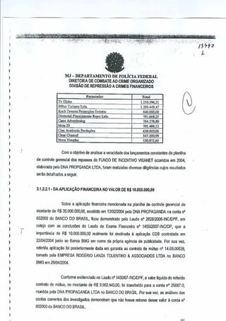 ,,
,
,
).

"-.:et?rys~
:~"_'-""
..-i'''''-"'7''''

o ~ ..

':'''.~', ;':.- ,:.'
;";"":.!'i'~"::,, "--',-"-A'@l'~i'r<t;."

•

"

-

.,.. -"'-._,.".,

~etmv:!e1t);r;4Ji)l~

.. :,,:,,
,:.,_",
__
13+11- ..

,

)

MJ - DEPARTAMENTO DE POLiClA FEDERAL

I
)

DIRETORIA DE COMBATE AO CRIME ORGANIZADO
D[VISAO DE REPRESsAO A CRIMES FINANCEIROS

,
,
,,
,,
)

Forn.oed.T

1.250.3%,21

BBt", TUriSEno Ud.1.
Ko<:h Tavar"" Promo";,,-, Eventos

I

L209.449,47
791.668,

Cu<e AdvertinsinJ
Me!aZ9
Cine Academia l'rodU0,

764.278.$0
701.488,12
630.000,00

aoar Channel

547.100,99

Nov> Visup[ac

)

,
,
)

840.000,00

DireWri.1 Planoiamenlo Repre Uda.

530.1172,6()

)
)

To!.t

Ty Glob<>

Com

0 objetivo

de analisar a veraGidade doslancramentos constantes da planitha

de controle gerenciai dosrepasses do FUNDO DE INCENTIVO VISANET ocorridosem 2004,
elaborada pela DNA PROPGANDA LTDA,foram realindas diversas diligencias cujos resultados
serM detalhados a seguir,

)

,
,
,
,,
)

)

3.1,2.2.1-

DA APLiCACAO

FINANCEIRA NO VALOR DE R$10.000,OOO,OO

Sabre a aplicayao ~nanceira mencionada na planilha de oontrole gerenGial
do
montante de R$ 35.000.000,00, recebidoem 1310212004 pela DNA PROPAGANDA na conta n'
602000 do BANCO DO BRASIL,fioou demonslfado pelo Lauda nO 282812006-INCIOPF,em
CDtejo com as conclus6es

do Laudo de Exame Financeiro nO 14&l12007"INCIDP, que a

a aplica~ao

)

importancTa de R$ 10.000.000,00 realmente foi deslinada

)

22104{2004 junto ao Banco BMG em nome da pr6pria agencia de publicidade. Dr sua vez,
P

)

refenda aplica~M fol pcistenormente dada em garantia ao centralo de mutuo 14_03.00538,
n'

,
,
,
,
,,
,

tomado pela EMPRESA ROGERIO LANZA TOLENTINO& ASSOCIADOS LTDA no BANCO

)

I

)

C~B contratada

em

8MG em 26104/2004.

Confonne evidenciado no Laudo n' 1450107
·INCIOPF, 0 valor tiquido do referido
contrato de muluo, no montante de R$ 9.962.440,00,foi transferido para a conta n'25687-0,
mantida pela DNA PROPAGANDA lTDA no BANCO DO BRASIl. Par vel, as analises des
sua
oontas correnles dos in~esJgados demonstram que nao houve retornodesS8 valor
602000do BANCO DO BRASIL.

a conta

n'

 