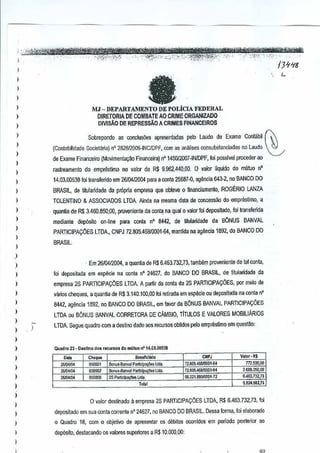 ,
,,

a

J

,
,

MJ- DEPARTAMENTO DE POLiClA FEDERAL

,

D!RETORIA DE COMBAlE AD CRIME ORGANIZADO
DIVlsAO DE REPRESSAO A CRIMES FINANCEIROS

r

,

)

Sobrepondo as conclusiies apresentadas pelo Lauda de Exame Contabil

,
,
,
,

(Contabil:dade

D

SocieUiriJ) n' 232812006·INC1DPF, comas anillises consubstanciadas no Lauda

de Exame Financeiro {Movimenta~io Financeira}nO 145OJ2007-IN!DPF, foi passlvel proceder ao
rastreamenta do emprestimo no valQr de R$ 9.962A40,()O, 0 valor liquido do mutuo n"
14.03.00538 loi Ifansferido em 2610412004 para a Clnta 25687"(),
agilncla 643·2, no BANCO DO

,,
,,

BPASll, de titularidade da propria empresa que obteve 0 financiamento, ROGE-RIO LANZA

I

TOLENTINO & ASSOCIADOS LTOA. Ainda na mesma data de concessao do empnisiimo,a
quanUa de R$ 3.460.850,00, provenienle da (;(lola na qual {) valor foi deposilado, foi Ifansfertda

)

mediante

)

depOsito

PARTICIPAQOES

on-line

para

conta

8442, de tilularldade da BONUS
n'

BANVAL

LTDA., CNPJ 72.oo5.468101}01·64, mantida ~gencia 1892, do BANCO DO
na

BRASIL.

)

,
,,
,,
,,

. Em 2610412004. a quantia de R$ 6.463.732,73, tambilm provenien!e de tal conta,

)

foi depositada em esp~cie na conla n' 24627, do BANCO DO BRASIL. de titularidade .da
empresa 2S PARTICIPACOES LTDA, A partir da conta da 2S PARTICIPAI;:6ES, por meio de
vilrios cl1eques, a quanUa de R$ 3.140,100,00 retirada em especie ou depositada na conta n"
/Oi
8442, a{jencia 1892, no BANCO DO BRASIL,em favor da BONUS BANVAL PARTICIPAC6ES
LTDA au BONUS BANVAL CORRETORA
)

DE CAMBIO, ITULOS E VALORES MOBILIARIOS
T

LTDA. Segue quadro com a destino dado aos rocursos obUdos peto empresUmo ern questao:

)

,
,
,
)

)

)

,,
,,
,

)

Qu.dro 23· O.. Uno do. ,,,,,"'so. do mutuon'14.Dl.D0538

-

B,n,ncllria
Bonus-llam,,1 Par1i$il0a' ltoo,
Bonus-8anYBIPar1Ioipa¢" llO"
2S P"~loIp"<;lIes llOa,
Toiol

CNPJ

7l£Oo.45a/01l0t·M
12.605.45a/01l01~4

V.lo,· R$
112500,00
2.086.350,00
6.463.1J2,73
9.e1t~2.11

o valor deslinado a
empresa 2S PARTICIPACOES LTDA,R$ 6.463,732,73,

foi

deposHado em sua conta r::orrente nO 24627. no BANCO DO BRASIL. Dessa forma. foi elaborooo
o Quadro 18, com 0 objeti'lO de apresentar os debitQsocorridos em periodo posterior ao
depOsito, destacando os valores superiores a R$10,QDO,OO:

 