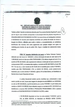J'

,

""'<~i'j,

;:;';-;;$&)

,,

,,
,
,
,
,
,
)

,
)

,
,
,
,
)

)

,

13'155

"

MJ - DEPARTAMENTO DE POLiCIA FEDERAL
DIRETORIA DE COMBATE AO CRIME ORGANtZADO
DIVISAO DE REPRESSil.O A CRIMES FINANCEIROS

·n~cleos polltioo' desC!io na dentlncia oferecida
pela Procuradoria-Geral da Republica~, sendo
que em alguns casos tamb<lm
oorrespondem

a remunera9ao

ESQUEMA MONTADO POR MARCOS VALtRIO.
a translerencia

iHeila dos proprios inlegrantes do

Da mesma
lonna, as investigar;6es revelaram

de rec:ur:;O$ para empresas envolvidas rom prAticas de evasao de divi:;as e

lavagem de dinheiro, utilizadas para l)Cuitar0 destino e, consequenlemente,
beneflciados

dos recursos, bern oomo pagarnentos sem qualquer

mari:eting pora incentivo do usa do cartao VISA. Segue

0

relayM

os verdadeiros
com a<;iies de

resultado do raslreamento

destes

recursos:

ITEM "A" (supos!a disiribuicaa de lucra; os Perltus Criminais Federais

)

)

~

indicaram que nao houve em 1610412004 a eleliva distribui9ao de lucros do valor total de R$

)

1.200.00(),O(), tendo em vistaque a DNA PROPAGANDA LTDA eletuou resgate de fundo 01
da

,
,

quantia, de R$I.2D4.S60,OO, valor supostamente desUnada a distribui~ao de luciOs acrescido de

)

)
)

,

)

correspondente CPMF, e na masma datareapliGOu 0 montante de R$1.046.706.oo nofundo '~B
FIX", Por sua

vez, 0 valor resiante de R$153.861,46Ioi

mantida pele DNA PROPAGANDA

Iranslerido para a oonta 601999..4,
nO

LTDA no BANCO0 BRASIL, sendo posleriormenle
0

transferido para e conte corrente n' 34524202, agenda 016 do Bank Boson, titulatidade de
de
Renilda Maria Soares Fernandes de Souza

)

,
,

evento ocorrido em aOriI. houve outro resgate de apjica9ao da conte 602000-3, 2410312004,
em

)

mantida no BANCO DO BRA.SIL Ioram eletuados saques no montanle de R$ 1,200,000,00 que

)

,
,
,
,
,,
,
)

)

A analise documental

tamt>em p-errniliu
identificar que, anterionnente a esse

no valor de R$l ,204.560,00, 0 qual fot translerido paraa cant<! n' 601999-4, A partir desla GOnia

beneficlaram a empresa RSC EDITORA E PRODVCCES PROMOCIONAIS

LTDA e pessoas

vincu!adas aO.ESQUEMA MONTADO POR MARCOS VALERIO, sabe~
a

I. R$ 400,000,00:

016,

do BANK

deposillldo em favor da conla corrente 34524202, agenda
nO
BOSTON,de titulandade

de RENILDA

MARIA

SOARES

" Alguns "quos foro", ",ai;, .. dos por m.;o de ch.ques oom;o.i, "cado, por MARCOS VALERIO. por
""'jlIogado, d, DNA PROPAGANDA LTDA, c"lrc,nlo, pel,. cllnlcteri'lioas vorificad,,,, p<>d<IIlo,
infcrir que (>mbem alimen"'''Ln 0 esquem,.

 
