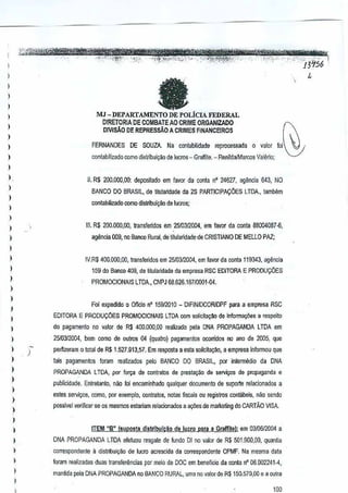 ,

,
,,
,

a

I

&

MJ-DEPARTAMENTODE
POLiclAFEDERAL
DIRETORIA DE COMBATEAO CRIME ORGANIZADO
DlVlsAO DE REPRESsAO A CRIMES FINANCEIROS

I

,
,,
,

)

FERNANDES DE SOUZA. Na ~onlabilldade reprocessada 0 valor Ioi
oonlabll,zado como distribui~o de lucros- Graffite -RenlldalMarcos Valerio,

)

II. R$ 200.000,00: deposilado em favor da conla n" 24627, agencia 643, NO
BANCO 00 BRASIL, de titularldade da 25 PARTICIPAgOES LTOA., tambem

,
,

)

conlabilizado como dislribui9ao de lucros;

,,
,,
,
,
,

III. R$ 200.000,00, !ransferidos em 2510312004, em favor da conta 88004087-$,
agenda 009, no Banco Rural, de'lilu[arldace de CRISTIANO DE MELLO PAZ;

IV.R$ 400,000,00,

transleridos em
2510312004, em favor da conta 119343, agencia

159 do Banco 409, de tilularidada da empresa RSC EDITORA E PRODU90ES
PROMOCIONAIS

LTDA., CNPJ 68.626.167/0001-04.

)

Foi expedido 0OfIcio n" 15912010 - DIFINIDCORlDPF

)

,
,
,

EDITORA E PRODUCOES PROMOCIONAIS LTDAcom solicila;~ de informa¢es a respei!O

I

do pagamento no ~alor de R$ 400.000,00 realizado pelaDNA PROPAGANDA

,
,

)

)
)

,,

)

,

,,
,

LTDA em

2510312004, bem como de outros 04 (qua~o) pagamenlos ocorridos no anD de 2005, que

)

,

para aempresa RSC

)

per/izeram

0

total de R$ 1.527.913,57. Emresposta a esla solleita9aG,a empresa informou que

lais pagamenlos
PROPAGANDA

foram reaiizados peloBANCO DO BRASIL, por inlermMio

deDNA

LTDA,.por fOl98 de contralos de preslar;ao do SeNi90s de propaganda e

publicidade. Enlretanto, oM fai encaminhado qualquer documen!o desuporte relacionados a
estes serviqos, como. por exemplo, contratos, notas flseeis ou registros coniabeis. nao senda
possi~el verifieer sc os mesmos estariam relacionados a a¢es de marketing do CARTilo VISA.

ITEM "B" (suposta dlstribulcao
DNA PROPAGANDA

de
lucro para aGraffital: em 03/05/2004 a

LTOA efetuou resgate de
lunda 01 no valor de R$ 501.900,00, quantia

correspondente a distribuiC1io de Il)Cro acresclda da correspondente CPMF. Na mesma data
foram realizadas duas t"msfe~ncias

parmeio de DOC em beneficio da conla nO06.002241-4,

manlida pela DNA PROPAGANDA no BANCO RURAL, urn-a ~ovalor de R$150.570.00 e a oulra

100

 