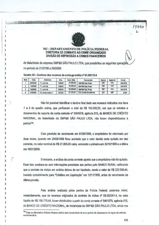 --".
l
l

It

)
)
)

MJ - DEPARTAMENTO DE POLiClA FEDERAL
DIRETORtA DE COMBATEAOCRIMEORGANIZADO
DIVISAo DE REPRESsAo A CRIMES FINANCEIROS

)
)

~

)

)

de lilula~dade da empresa SMP&B SAO PAULO lTDA, que possibilitou as seguintes opera1{5

)

no periodo de 21107100a 29103J!)g:

)
)

)
)

l
)

Quadro 34 - Destlnos dos re<.:ursos da conta garan!lda n' 91.000112-4

•• om~
, ""
, ,w~
, ,,• '''''.~,

)
)
)

H~Mrtco

Tr.oul~'"
T'-,ut~>l
n.out;,>l
CIl""".ma;,,-V

,.

13Bm

F",om~o
15~OO,OO SMOI8Sr.o

13B!l.1

la~oo,OO

211l4,0

10~OO.oo SI.IPIII

124.123

11.161.e1

'hloc(R1

p,,,,,

$'PI8~p,..,

s", Po""

$.A CoirelJ era>]""",

..
'"

" A""r.

'"
'"
.,;
"' ••
'"

."

01>191011
5oI91@B
5191013

""

N~o!oi posslvel identtflCar 0 destino final dado aos rectJfSOS indicados nos ilens
1 a 3 do quadro acima, que perfiz.eram 0 10131 R$ 1SS.000,OO,vez que os extratos e
de

)

documenlos de suporte da conla corrente n' 5491078, agencfa 015, do BANCO DE CREDlTO

)

NACIONAL, de tilulalidade da SMP&a sAo PAULO LTDA, nao loram disponibmlados

l

pericia'04.

a

)

)

Com previsao de vencimen!o em 0110611999, 0 emprestimo!oi

)

dUas veles, quando em 20/0911999 !icou acertado que 0 valor devido selia quitada em del.

)
)

)

reformado ~r

parcelas, no valor nominal de R$ 21.000,00 calla, vencendo a primeira em 2011011999 e a (IiUma

em 16/0712000.

)
)

Entretanto, a analise da COIltacorrente apanta que 0 emprestimo nRO foi quilado.

)

Esse fato ooaduna·se com informayoes prestadas aos perilos pekl BANCO RURAL ratificando

)

que 0 contralo de mutua em analise deixQu de ser liquidado, sendo 0 valor de R$ 222.506,44,

)

baixado conlabilmente para ·CrMilos em Liquida~i!o" em 1211111999, antes do vencimento da

)

IllUma parcela.

l
)
)
)

l
)

Pela 3Ilaiise realizada pelos penta. da Policia Federal, podemas inferir,
resumidamente, que os recursos originados do conlralo de mUluo nO 06.002241.4,

no valor

liquido de R$ 188.779,44, ioram distributdos a partir da conta corrente nO 5491 07B, agimcia 015,
do BANCO DE CREDITO NACiONAL, de titularidade da SMP&8 sAo PAULO LTDA, ainda nos

l

"" Cab< 'Q.Mini"crio Publico Fedcml d<flnir pel' "", .. ,;~,d< ~, or"," poOL..,~o ,r""men<o 00

)

",nhl b>ocld •.

)

~gilo d.

"fetid.

134

 