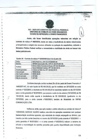 ,

",;"""';:ill*t)i/~" !

" if1t9)

I
)

'"

fa

)

l
l

MJ - DEPARTAMENTO DE POLiCIAFEDERAL
DlRETORlA DE COM.BATE AO CRIME ORGANIZADO
DIVlSAO DE REPRESsAo A CRIMES FINANCEIROS

l

l
)

AS$im, nao foram IdenliHcacias opera!;5es relevanles 11m rela~i!.o ao

)

contralo de mutua nO 468/009100,tendo em vista a insuficl~ncJa de clados relacionadas

l
)

princiP<1lmentea origem dos recursos utilizado$ oa qulta~ao do empres1imo, cabendo a

)

Minisiario Publico Federal verifiear a necessidade e viabHldade de ainda sa buscar tars

)

dados judicialmente

l
)

Quadro 36 - Central<> de mutuo n' 103510(t9j00{item 3 do Quadro 32)

l

Credor.
D.,wor.

)

l
l

Rural SA, CNPJ 33.124.!Jli9JLlOO-98.
SMP&B
Comuoioa<;4o CNPJ01.322.078.0001·95.
Uda,
MarOO5 a",lo femaod~s de Souza, CPF 403.700,956·87.
V
IlMco

RarrHln Halle/bad! Cardoso, CPF 143.322.21S-72.
Crjs1iano de Mel!o PaL, CPF 129.44B.476-72.
R$5C(IOOO,OO.

Terceiro garanlldcr.

)

V.IOt prim:il

Valorliquidocredil.do:
Dala da 0Fera,.o:
Datadovencimeolo:

)

l

RW!l.364,50,
2WIOIOO.
-2IJI111OO.

I
)

Conlorme descri~ao contida nos itens28e 29 do laudo de Exame Financeiro nO

)

1449i2007-INC, do valor liquido de R$ 499,364,50, que 101creditado em 20/1012000 na conia

)

corrente nO 6002289-9, 0 rnonlanle

)

I

de R$ 434,000,00 Ioi Iransferido lambem no dia 2011012000

para a Gonia garantida nO98.001020·5, que possuja 0 saldo do dia anterior (191i0/2000) de R$

)

164.022,96, dando entao sU).lllrte it translerencia de R$ 529.000,00, Igualmente

)

20110/2000, para a conla corrente nO6002595-5, lambem de titulalidade da SMP&B

)

COMLJNICACJiO l TDA.

no dia

l
)
)
)

)
)

I
l
l
l
l
l

VeriFica-se, en~o, que ap6s !Beetler 0 cralito relerenle ao conlralo de mutuo nO

10351009100, MARCOS VALERIO realizou uma serie de operay6es sucessivas sem qualquer
fundamentar,:i!o €coflomica aparenle, cuja velocidade de rolayao empregada ao dinheiro, que
Iransilou por [res cootas barlCiirias no mesmo dia 2011012000(eonta corrente nO 6002289-9
conta garantida nO 98,001020·5

--+

--+

e conla corrente n06002595-5) indicam a tentativa de

dificul:ar a reconstituil{ilo do caminho perconido pela quanlia dlsponibilizada pela institui9tto
financeira,

136

 
