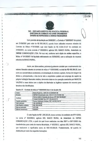 ,_"_•• ,0>""",,, '

:"::;?3:~;96;.

)

c

)

a

l
)
)

MJ -

)

m:p ARTAM:ENTO DE POLiCIA

FEDERAL

D1RETOR1A DE COMBAlE AO CRIME ORGANIZADO

)

DIVISAo DE REPRESsAo A CRIMES FINANCEIROS

)
)

Com previsao de liquidalillo em 3OJ0812(lOI,a Conlralo n' 3061009101 foj quitado

l

em 2110912001 µelo valor de R$ 583.349,10, quando foram utilizados recursos oliundos do

)

Contrato de Mutua n"o41100010, cujo valor Ilquido de R$ 5.535.721,67 foi credilado em

l
l

2110912001, na wnta correnle n' 5002289·9, agencia 009, BANCO RURAL, 61ularidade de
SMP&B COMUNICA<;:AO LTDA. Por sua vez, confomw sern objelo de analise especmca, 0

)

Mutua n' 541100(1101foi ]iquidado efetivamente em 3010912002, com a utiliza,M

l

de rectlrsos

oriundos do BANCO RURAL,

l

)

l

Assim, em ultima analise, podemos igualmente wr.ciuir que

)

0

rastre~mento dJ,

)

vaiores liberado$ alraves do contrato da miltua n' 10351009/00, no total de R$ 499.364,50, bem

)

como as caracler1sUcas envelvende a movimenW9ao do dinheiro captado, forma, de rolagem da

)

dlvida e, principal mente,

,

pr6pJi<r institui~ao financeira credora, demonstra tralar-se de opera,ao conduzida por MARCOS

)

)

(l

fato de ler sida

VALE;RIO e seus s6cios com

0

° empresftmo

quitado com emprego de capital da

abjetivo de dissimular ou legi~mar re~asses de recursos para

lercelros nao id~ntificados.

)

l

Quadra 37 • CQntratQ de

)

Credor.
Dev«iQr;

)
)

aarlOO SA, CNPJ33.124.959/(10G1·9lI.
Rural
SMP&B
Comu"ica9lIoLtd., CNPJ0L322.07BOO01·S5,

MalislaS:

)
)
)
)

m~fuo n' t05510091M {nem 4 do Quadro 32)

Valor IXincipol:
~.lIq"klo
oredltldo:

D3t:ad"ope:a~:
Data do vencimonio:

Marcos ValeJio Femandes d6 Souza, CPF 4Q3.760.955·B7:
Crts""no de Mello pa;:. CPF 129,449.476-72.
Ramon HOllerbach ardoso, GPF 143.322.216-72,
C
R$1.300,OOO,OO,

R$1.295,203.00,
O7li11OO.

"'""'.

)

o valor Ilquida de R$ 1,295,203,00, desse contralo, foi credilado em 0711112000,

)
)

na conla

nO 6002289·9,

a~encia 009, BANCO RURAL, de titularidade

da SMP&B

l

COMUNICAt;:Ao

LTDA, a partir d~ qual fmam realizadils nos dias 08/11 a 09111/2000 tr<1s

)

lransferencias para conta de mesma ~!ularidade, nO6002595-2, agencia (lOg, BANCO RURAL,

)

que totalizaram

)

diSlribulda por meio das seguintes Iransa9"ies:

J

significaliva soma de R$1.110.000,OO. PosteMormente, tal quantia rei

l
)

l

140

 