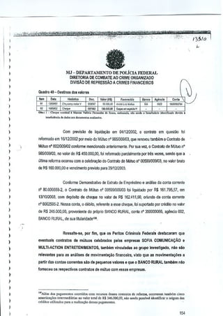 )

fa

)

I
)
)

MJ - DEPARTAMENTO DE POLicIA FEDERAL

)

DIRETOR!A DE COMBATE AO CRIME ORGANIZADO
DIVlsAo DE REPRESSAO A CRIMES FINANCEIROS

I
I
)

)
)

_.n

•

__

._--

m

.. --.

..........

1

n

Quadro 49- Destino3 dos valore$
~
~1

"

00."

o.ta
tJ,I1!Jl2

Hi,l6t1oo

--,~
tine.

C"1.00mP.m:;O,V 9S.lWI

I<mJll
! .

QIIIGi:l
Choq"
no< ". """';,,' , M""", VaI,,'o

V.lor(RS)

,,,ore<ido

'O.OOQ,O~ "rHu"~~t,,,
A

Ban",

All,"'i'

1(4

1;,1

.

.

ped""

Cont.
--lCO(l.."'lalO"
"--

.

100.«)0,00 S"l"' om ..
SO""" "d"","o, "', ",,40 0 bonofi';,,," "'"Hr.c..:tQ 4,0;4" i

"",,,no!.. ".

)
)

)

Com previsao de iiquidat;i!o em 0411212002,0 contrato em questao !oi

)

r<tformado em 1611212002 por meio do MOtua nO 9B51009!03, que renovou tambilm 0 Contrato de

)

M(tluo n' 8021009102 conforme mencionado antertormente. Por sua vez. 0 Contrato de MDtuo n'

)

9851009103, no valor de R$ 450.000,00, Ioi reformado parcialmente por Ires vezes, sendo que a

)
)
)

ultima reforma ocorreu com a celebra~aD do Contrato de Mulua nO 00599/01)9103, rIO valor bruto
de RS 160,()(l0,00 e vencimento previsto para 2911212003,

i
Conforms Demanstratiro de E:dralo de Emprestimo e analise da conta corrente

)

)

nO 80.00055~2,

)

13/1012003, com dep6sflo de cheque no valor de R$ 162.411,00, oMundo da conta corrente

)

0° £002595-2. Nessa conla, 0 dBbilo, referente a esse cheque, foi suportado par crl'ldito no valor

)

de R$ 245,000,00, proveniente do proprio BANCO RURAL, conta nO 350000066, agencia 002,

)

0 Contralo de MOluo nO 005991009103 foi liquidado por R$ 161.795,57, em

BANCO RURAL, de sua ti!ularidadet08.

)
)
)

Ressalte·se, por lim, que

0$

Peritos Criminals Federals deslacaram que

)

eventuais contratos de mutuos eelebrado~ palas empresas SOFIA COMUNICAC;AO e

)

MULTI-ACTION ENTRETENJMENTOS,tamMm vinculadas ao gwpo Investigado, niio sao

)

~Ievantes para as analises de movimanla~il.o financeira, visto que as movimanla~iies a

)

partir das contas oorrentss 5lia de pequenos'valores e que 0 BANCO RURAL bmbem niio

)

fomecau os ~speclivos ClJntratos de mutuo com essas empres8s.

).
)
)
)

)

'''' Alem do.s p'g,moo'os
oC<lrrido, COrn recursos dosse, con"a'os de reforma, ooo,re.ram tambcm cinco
'IllOr:iZll,o" intermediarias no valor (01,1 do R$ 346.DOO.DD,nli.o.. ndo p""ivel idcnHficar"origem do,
crMilu,u,ilbdos par. , t",jj,.~o de"" pag,mcntos,

)
)

154

.-

 