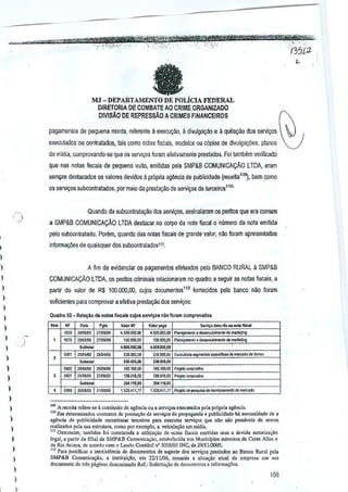 "':":&""'''lliW-r_nZryStl1~wwYKc&M£;S10Tl@·
.
,~",e'-":;;"<) '.'. - _ "",~,<;'r_
,>" -, '<., ::~,,':';-''/'.',

MWW¢tt?Iij¥limih't}

}~5i2

"

fa

MJ -DEPARTAMENTO DE POLiClA FEDERAL
DIRETORIA DE COMBATE AO CRIME ORGANIZADO
OiVISAO DE REPRESSAO A CRIMES FINANCEIROS
pagamanlas de pequena monla, referente il execuy8.0, a divulgaqao e II quitaQ80 dos serlil(Os
execulados ou conlratados, tais como nolas fiscais, modeios au capias de d!vulga<;oes, pianos
de midia, comprovando-se que os serliyos !oram eielivamente prostados. Foi lambem veriHcado
que nas ~olas fiscais de pequeno vullo, emitidas pela SMP&B COMUNICA9AO LTDA, eram
sempre des!acados os valores devidos 11pr6pria ag~ncia de publicidade (receFta1Q~, bem como

os serli(XJS subcontralados, por meio da presta"ao de selVM;osde lerceiros no..
Quando da subconlralayao DOSserviyos, assinalarnm os perilos que era comum
a SMP&B COMlJNICA9Ao

lTDA deslacar no corpo da nota nscal 0 nUffiero da nota emilida

pelo subCOlllratado. Porem, quando das oolas fiscais de grande valor, noo foram apresenladas
infonna¢es de quaisquer dos subcontratadosl1l.

I

I
)

A fim de evidenciar os pagamentos efetuados pele BANCO RURAL II SMP&8

)

COMUNICAyAO LTDA, os perilos criminais relacionaram no quadro a se}Juir as nolas fiscais, a
partir do valor de R$ l(){l,OOO,OO,cujos documenlos1l2 fornacidos peio banco nao loram

)
)

su!icienteii para comprovar a efetiva prestayao dos servil(Os:

)

...

)

)

,
,

)

)
)

)
)
)
)

I
)

)
)

)
)

,
,
,
,

"' "'"

,,.

.1'0

,1Im1l9

lilU

2fMl~~9 ZIIO'!!'!9

1/1O'!!'!9

Sol1olol

~,
,~"
",.....,

l6~WO

'"'
'00'
'"'

Y.~'Hf

V,IotP'iO

'_,00
100,(;00,00

'.500!JCll,00

4.fiOD,00Q,00

Sorn" .","",",

i'1"'~"""~
•

4.600.00a,IO

n~.ooo,O(I

""r. R",.I

<1<s<'l'ol.itnO,., m~"l
d.
!lXIllOOM Pli""~""o", ,~.,.,..,"_~
do """btit>d

-

l3ll.000.oo ".co .... ,. ,.,".,,""

,,- ,.~

lil,lOOM

111,'00.00

2411l!!:lO

109.01a~0

~_~.

"""",d, d, "'"'"

ll(I,noo.oo
j09.011,IO ""'~M"",~IN'
'1'll,lli,1O

25,UMlO

S,M,,""
30fl)II.UO

1JG,IIII,1II

)W,"M~
JllOiWO

5l9.4,77

f,*~"'_'
p'''''Oo d, """I"""""'"'

.~)9A',11 Pro~~
do

do"""",,10

'.. A retei .. ref.",·, •• comissao d, ,g~nciaou • sorvi,'" 0:<0"""00, pclo pr6p,l. ,gond"
10Ilm dele,mm.dus cunlrolo' de p,,,,,",,iio d, ""i90' (I, prop'ganda e pu~licid.de hi ooocs,idado de a
.glnc;;' de publidd,de tecootralar le1'<oi"" pa.. ,.oculo, "";90' que n,o .. 0 possiveis de ",rem
,oaliz,do, pd. ,ua 'Wulu,a, como par .xcmplo, •. v,ioul,~ao e01m'dia.
1r OtiIIOssim. lamMm [oi constal,d. « uljjjzo~iio d. nol" lise,[s e",itiuo< oem a dcvid. ,ulOrizaglo
legal•• partir d, filial da SMI'&cBComuoico,iO, .. t,",!edda no. Muoidpi", mind"" do Cal.. Altos e
d. Rio Arim', "0 acoroo com 0 Laudo Co"'abil n' 305!lJ05INC, de 29/1112005.
'" Pa" jlt'lificar , in.xi,jonei. do dc'Cum,nlo, de '"pa,le do, servj~Q' presla'''' .0 Banco Ru"l pol.
SMP&B eo","nica<;lio, a iru;lilui~iio, em 221lliM, ,",","iv,
st"""o
'1",1 da e"'pre,. em urn
documento dc Irtl, plgio" deoominado Ref.: Solki[,~aod. documento, e in[or""'0"'.

)

)

,

>55

 