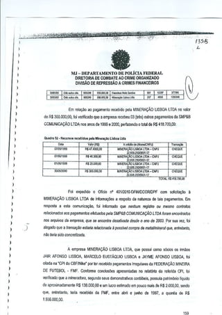 ~-

.' d"O<'''-_'''.:' .. " .:"
,.'
"0"
12"~':;<4·1Jfd:::;fi"%,~~ ....'.... ""'" ..... _ ",y,,:~~"''t&'iV'
",."'i"i ..;···'''·-·-''''~'
.. ,', '.- .. ','
"":"d,,,.,.-,,}M~'-'·" .. ~. ...
, -,,' _
. .-'" ..,"
)

-'

,

I

I

,,'

'

'."

-",

fa

)
)

)

MJ-DEPARTAMENTODE POLiclAFEDERAL

)

DIRETORIA DE COMBATE Ao CRIME ORGANJZADO
DIVISAO DE REPRESSAO A CRIMES FINANCEIROS

.,

)
20(1.000,00

)

lOO,OOO,Qil

I
I

M~lJsM'lI""

J172<lO

'"

Em relayao ao pagamenlo recebido pela MINERA9AO lISBOA LTDA no valor

)

de R$ 300.000,00, loi venficado que a empresa recebeu 03 (Ws) Quiros pagamenlus da SMP&B

I

COMUNlCA9AO LTDA nos anosde 1999 e 2000, petfazendo 0 total de R$ 418.100,00:

)
)

QuadfO~'
____

I
)

• ___

R<

.. _Vv.v __

.vv_

,bid,

Tran'aca<>

A credilode(NomeK:NPJ)
MINEAA~AOUS6OA lrDA _ CNPJ

R$ .7,4000.00

CHEQUE

21,61&.25110001-17

07Il1SI1999

)

-

Vtor(R$)

07IU5l199~

)

'loMI,

R$ Ml.300,OO

MINEAACfo,OlISilOA LTOA _ CNP J

CHEQUE

22£56,25110001_17
O!J06!1999

I

R$ 25,OO~.OO

~W=

)

?

MINI:RAy_.... LlSeOA LTOA CNl'J

..
R$ 3OG.000,OO

CHEQUE

22,(;51l.mJOOO1·17
CHE~UE

M!NERA£I'? llSBOA GOA -CNPJ
22,~,WJJOOi)l·17

)

TOTAl:

R$

418,700,00

)
)

Foi expedioo

)

respasta a esta comunica~o,

)

nO

40112010·DFINIOCORIDPF com solicila,ilo

a

foi informado que nenhum regis/ro ou mesmo contra/os

reiacionados 80S pagamenlos efetuados pela SMP&B COMUNICA(:J.O L TDA furam encontrados

)

nos arquivos da emprese, que S6 enconlra deS6livada desde 0 ano de 2003. ,Por sua vel, ioi

)

)

Oflcio

MINERA9AO lISBOA LTDA de informai;Oes a respeilo ds natureza de lais Pil9amenlos_ Em

)

)

0

)

aiegado que a tronsagiio es/aria relacionada a passlvel compra ria melaVmineral que, en/re/imto,

nao leria sido concrelizada.

)
)

A empresa MINERA9AD LlSBOA LTDA, que possu! como s6cios os irrniios

)

JAIR AFONSO liS80A,

)

citada na "CPI da CBFlNike" por Ier recebido pa~amenlos irre9ulafes da FEDERA9Ao MINEIRA

)
)
)
)

MARCELO EUSTAQUIO USBOA e JAYME AFONSO LlSBOA, 101

DE FUTEBOL - FMF, Conforme com;ius1ies apresenladas no relalMa da referida CPI, loi
verifrCMo que a mineradora, segundo seus demonslraUvos contabeis, possula patrlm6nio liquido
de aproxirnadamente R$ 138,000,00 e urn lUCIDestimado em pouco mais de R$ 2,000,00, sendo

)

que, entretanlo, teria recebido da FMF, entre abril e junho de lSS7, a quan~a de R$

I

1,936.000,00.

1S9

 