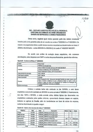 I

/3528

)

"

)
)

IW

)

MJ - DEPARTAMENTO DE POLiCIA FEDERAL

)

DIRETORIA DE COMBATE AO CRIME ORGANIZADO

)

'

OIVISAO DE REPRESSAO A CRIMES FINANCEIROS

~

)

Dessa conta, seguindo igual modus operandi, parte dos valores novamenle

I
)

lransitou pela GonIagarantida nnles de ser sacada nas oontas nO 6002595-2 e nO 6002289-9. Os

I

saques

)

(Debilos discriminados - con/as 6002289·901 6002595-2) do Lauda n'145012007 -INCIDPF.

9 os

p~amen!os

feitos a partir desscs recursos cncontram-se discliminados no Anexo V

)

I
I

De acomo com analise da evolu9ao desse empre,timo,

amartiza911es, salvo despesas com CMPF e oUlra. despesus financeiras, quando das refurmas.

)

Quadro61 • Contrato de MullJo n'12SOIU09IOl

I
I

Credo,

e,,,,,,RtJr<I

O.'Odor:

)

$MP&6Coo1u"""/o>

)

Val", princip~ "a """'~o:
Vale<Ifquldocre&Iado:

)
)

Q,t, do """omenlo:

)
)

Ilien"""" fi;u~1Iri"de

co.~o

dir<:ilo, tendO

obie!o os di"ito. credii6n" de Iltle a empresa • 11013rou venha , ,Mo,
peranlo0 aa.co do !lrasil,em d_~.
Co "C"*,,lo d. "'asl<,,!o de
Seriioo< • Mi!ol<eI!n1 ",lea"", om 2JmJW.
1<101105

G,rantia

)

Embora 0 conlIato tenha sido celebrado no dia 15/10104, 0 valor desse

)

)

=

DNA Prcj>agOl1d. I.t<l, .. oI,receMo

)

)

!.Ma.

MaroosV~;no Fern"",,", d.
CPF: 401160.BOO.e7
Crf$1iMOde Mello Paz, CPF:12!1-4j9,~76-72
RamDil HoII,rtach CarOoso, CPF :143.322.216-/2
R$11HiOO,OO
R$11tOO4,OO
!011~4

)

)

nilo OCOfTSf<lm

emprestimo somenle foi cleditado em 20/1 0104na cmta corrente nO6002595-2, Posteriontlenie,
)

nos dias 19110 c 20110104, a conta corrente sofr<Ju dehitos tipicos dos decorrentes nos
empre$timos analisados pelos pento> criminais, apresentando diversos saques em espocie,

)

inclusive na ag~nciade

)

conforme discriminado no quadro a seguir:

)

Quadro £2 " DwUnc dos rKurSQ> do mU1uQ n' 12901009103
----------."-

)
)
)
)
)

I
)
)

..

,~

Ch"'l'''
Sa%h.oul.aga
Saqloh.oul.• , •.
Chq,pg,olrig,
Chq,pg,obng,
Ch,comp.m,lor V
Comnp,,,,.ior V

ratal

Brasilia, alem de transrereocias em fuvor de s6cios da empresa,

""

1!lJ10!l4

19/!004
19t11W4
20111W4
10111W4
2OI1GIIJ4

W,'"

V.~r
15_000,00
25-000,00
16.47a.90
9.77~.00
5,6.)0.00
15,400,00

F."""Wo
SJ.IP&BComun"",,'o LI"'_'
SMP&8Comunica,oo Lid,,'
iiMP&BComunica,lo Ltoo,'
c.':iano de Mellop;'z
SMP&BCoo,"'i~
lid.,'
!.lams VallO. Foman,,, e, SOlI",
15~OO,OO Ramoo fl:lllerh;;h Cardoso
l11U1O,9lI

-

l!an"

-

'"

~.

,

'" "
'" "

Coot.

-

(600'0076

33!lliOO
3416291

 