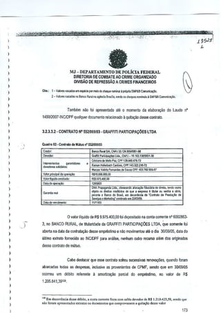 I
)

fa

I
)

I

MJ - DEPARTAMENTO Dti: POLicIA FEDERAL

)

DlRETORIA DE COMBATEAO CRIME ORGAN!ZADO
DIVIS,.!"O DE REPRESsAQ A CRIMES FINANCEIROS

I
I

Oil •. : 1 - Vilbres .. cod"" em ospOcle pet me;,",

)

cheque """,""I!

>"oprja SMP&B Coollfl11cao;!o.

2 - Valores ,,,"-,,"OS", 8on", RJ"I 0' ager,da B'Mil;" ,«>do oocl1,'l""

I

OOJlli"i, < $MP&B C;0011,";"'1O.

)

Tambem nao foi apresentado ate 0 momento da elaoor<llf3o do Laudo nO

)

145012007 -INCIDPF qualquer documento relacionado a quita~o desse contralo.

)
)
)

3.2.3.3.2·

CONTRATO N" 552/009103 - GRAFFITI PARTICIPA90ES LTDA

)
)

Quad", 63 • Contrato de Mrrt"o n' 55210119/03

)
)
lote_lonl"
garanlid",,,
d ".oor."o!i:I;oos;

)

)

8M"" RlJrtl SIA, CNPJ :ll124.959mOOI-OO
GrafIitf
Porld~
11o",CN?J _ 19.163.13a :ll..3Q
m
C/is-j,r.oda M~1opaz. CPF:129.44S.47o-12
e I R''''''A H~I'rOO.::hCarroso, CPf:143.322.l16-72

WI<lrpnncipal da op",,",,;
V,lor llquioo cre<lil.<lo:
0,1. d. ope""",,:

)

MOIWl V,lOrto F.m,nd .. d. S=

CPr: 03,76(L951Hl7

R$'~.IXIIJ,OOO,OO

)

R$'l.975.400,OO
12I09.l)l
DNA Propag'nd;o Ltd,.. oI.. ecenclo ~;''''''i1<>fiwoano d. direiO, rendo COIOo
obj""'' "" diroitos credit600, de que a em;>res. ~ liIular ou ,enh •• s1Ho,
""3/l1e 0 Banco do BJaS~ em de<lo<r,odad. 'Conlrato "e P,.sta:;M de

)

tl1111[13

I
)

SeNi9," 0 M'rl<eUng' cele,,,,,,

em

22mIOO.

)
)
)

)

I

o valor liquldo de R$ 9.975.400,00 loi d€positado na conla corrente nO 6002363)

3, no BANCO RURAL, de tiutaridade da GRAFFITI PARTICIPA<:OES LTDA, que somenie foi
aberta na data da contrata9ao desse emjX~stimo e nao movimentou ate 0 dia 30109105, data do

)

ultimo extrato fornecido ao INCIDPF para analise, nenhum outro re~urso alem dos originados

)

desse con!rato de mutuo.

I
)

Cabe destaGar que esss contrato sofreu sucessivas reno1la<;:i)es,quando for<lm

)

abarcadas todas as despe:sas, inclusive as provenientes de CPMF, sendo que em 30/09105

)
)

ocorreu

urn debito referents

a amortizagao parcial do empresUrno, no valor de R$

1.205.841,391W.

)

)
)
)
I

". Em dewfTlncia doss< deb;lo, a co"la oo"ente fioo" com "ldo devedo, de R$ 1.210.423,58, ,""do que
nao [Qrnm 'p, .. 'otados .. 1,,((1, ou <.locum'nlo, quo oomprov,,""'m'
qlil.~lio
valor

d.".

173

 