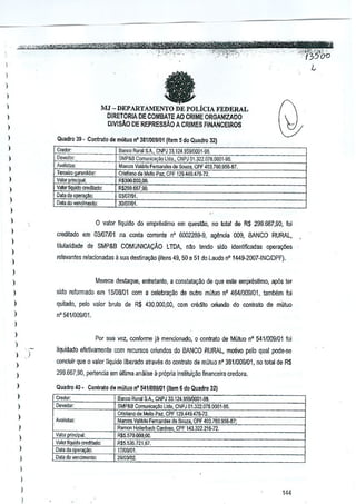 1

fa

I
)

)
)
)

MJ - DEPARTAMENTO DE POLtCIA FEDERAL
DIRETORIA DE COMBATE AD CRIME ORGANlZADO

)

DIVISIO DE REPRESSAo A CRIMES FINANCEIROS

)

Quadro 39· Contrato de mutua n' 3811009101{Item 5 do Quadro 32}

)

CreG''''

Banco Ru,,,1
SA, GNPJ33.124959J1lOO1.98,

Oevedor:

)

SMP&1lComunica('Jo U<i~ CNPJ 01.32207B,Q001.95.
.•

Avalistos:

)

MalCO~ al"rID
V
Femandes(le Sou:", CPF403.700.95B-87.

TeraJiro~"ranlidor:

)

Crislia"od. MelloPaz, CPF 129.449A7I;.72,
R$3(1O,OQO,OO.

Va", !hlnd al:
ValorIlquidocrE!<frtado:
Datada opera¢o:
Dalo do 'Iffi1cime.,lo;

)
)

I
1

R$299.667,SO.
03107/01.
I 30107/01.

o valor ITquidodo empreslimo em questao, no lotal de R$ 299.667,90, Ioi

)

creditado em 03/07/01 na conta corrente n' 6002289-9, ag~ncia 009, BANCO RURAL,

I

tiluloridade de SMP&B COMUNICACAo LTDA. nao leooa sido identificadas operat;6es

)

relevantes re1acionadas;i sua destina<,:ao (itens 49, 50 e 51 do Laudo nO1449-2007-1NCIDPF),

)

)
)

Maroce dast;Jque, entretanto, a constatal{iio da que este empres~mo, apbs ter

1

sido reformado em 15103101 com a celebra~ao de outro mutuo n' 4641009101, tamtJem foi

)

qui1ado, pela valor brulo de R$ 430,000,00, com credito oriundo do conlralo de mutua

)

n'5411009101.

)

)

Par sua vez, conforme jil mencionado, 0 contral0 de Mutuo n' 5411009101 foi

)

)

)

liquidado efetrvamente com recursos criundos do BANCO RURAL, mo~vo pero qual pode-se

n'

)

GOncluir que 0 valor tiquido liberado alraves do GOntral0 de mulua

)

2S9,667,90, perencla em uWrna analise a pr6pria ins~(1Jiliaofinanceirn credora.

)

Quarlrn40 - Cantrato d. mutuo n' S41iOO9101(item 6 dn Quadrn 32)

)
)

Credoc
O€vedoI:

)

Avol;,las:

)
)

Valorponcip,l;

)

Data da 0P";
Oata do venoimenlo:

ValorIlqui"" credllado:

)

3811009101, no total de R$

Banco Rural SA, GNPJ 33,124.959/0001-9B
SMP&8 Comu"icayila lids, CN~J 01.322.0n,0001-95,
C~,j;ano de Mello Pal, CPF 129449.476-72Mat'CO$Valarlo Femandes de &i'Jza, CPF 403.71)1],956-87:
Ramon Holle,t,.,*, C.,d(lSO, CPF 14.3.322.216-n
R$5.570.000,OO-.
R$5,535.721,67,
17109/01,
29J03lO2.

)
)
)

I

144

 