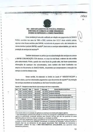 'Fit!f¥?;'"
)

)

fa

)

I
I
I

MJ -DEPARTAMENTO DE POLiCIA FEDERAL
DRETORIA DE COMBAlE AO CRIME ORGANIZADO
DIVlsAo DE REPRESSAO A CRIMES FINANCEIROS

)

I
I
I

Como tambem jil havia sido verificado em rela~ao aos pagameotos do BANCO
RURAL Dcorridos nos anos de 1999 a 2002,confmme item 3,2.2,1 deste relal6~o policial,
algumas notas fiscais emitidas pela SMP&B, normolmenle de pequeM vulto, sao destacados os

I

valores devidos a prlipria SMP&B, receitalJ5, bem como servi90s subcontratados, pm meio da
os

)

presta~ao de serviyos de tereeiros116.

I
I
I
I

Tambem desiaGaf<l,m as peritos que na subcontrata~ao dos serliyos ef<l
comum
a SMP&B COMUNICA~AO

I

LlDA desiacar, no corpo da nota fiscal,

0)

n~mero da nota emitida

pelo subcontratado. Porem, quando das notas ~scais de
grande vullo, nao foram apresentadas

I
I

informa¢es de quaisquer

dos subcontratados, GOmo lambem n~o forom localizados nos

arquivos de blocamentos do BANCO RURAL, documentos que comprovassem

)

aexecu~oo dos

sel'liyos CDnstanles dessas notas.

)

)

Nesse sentido, loi elaborado no funbito do Laudo n' 145012DQ7-INC/QPF 0

I
)

Ouadra abaixo, que lraz relacionados pagamenlos cujos documenios de sup.orielJ7 prestayao
da

I

dos serviyos enoonlram-se incompietos ou nM foram fomBcidos a pericia:

)
Quad,"

)

n- R.l.~~o d.

noW

f.Beals C"lo'

","'i,os

v.ro,Nf
'" "'
'"
m~
~,~
" ,~,
2$8,&24,00
!J,b NF

)
)

I
)

17047 IYf2m t0l01/03
121.24
03JIl1,1)3
12855
O7IJMJ3
21KlM1J 22Jl1Kl3

s"oto!.t

)
)

1:l453

)
)

I
)

I
I
)
)
)

I

-

%,~,
"~m
" ,~
"~m
'""
1:)4,1

07104103
071W103
07104,00
G7104K)3
07!04/Q3

575,150,00
588,236,00

2,58-!l,235,OO

4,01D.445,06
244,700.00
In.05~,OI)
371.519,00
367,0>9,00
341.294,00

nAo roram

oomp"' •• ~o...

V.lo, pogo
S''''~ ~ CrlIO 0"nota fi«.1
..
575,150,00 Seffi90s de W"""ilUca
088,236,00 Di"lga¢;>inS1illidonoi
2.058.235,00

I'€&quisa mercado

~ooef.nanceironad"".1

d.
2!ilI.8'1.oo Planej,"*"lo oslrolegioo m,ri<,~ng global. SP
4,61G.445,OO
23~.811 68 Plane;"",,10• .tralegioo d. m,rf<oling • !.IG
:lS9.51182 F1anei~o

esttat1!gico d. ma<keling • BA

&J.1.09Il ~2 PI",*""",IJ ",IraU:gioo d. rnar;alit>;l. RS
d. rn,ri<,~ng - PR
:159,71182 P!anoj.rnen:a
.....
rna<k'iing _ GO
J34A68 12 Plane! lo"_~d"

"'I~

A ,<coi!> «be-'e • comissao de 'g~nci, u, .. ",i<;o. execu",do. pol. propria .geneh.
o
". em d... ,,,,in,du, ""n",.to< do p,esta¢o de "'''",os de prop'j¥IIld, e publ!cid.d. il' neoess;d,{Ie de •
.glnei. de publidd,de reconUaW 1eT<.;ro, par, ,xec"t" ,.,.,.1",,3 quo nlo sao posslvois de ,erem
,eoIl>.da, I'd, su, estrulura, como por "'","plo, •. Y,icula".o em mIdi..
.
'" Ern 'fllll106, questioo,dos sabre • inoxi't~nci. de documen,,,, d, ,"?O,lo do' '''''';90' '"post,menl.
prtst,d .. '0 Banco R1,l,ajpel. SMP&lI Cbmunic.<;iio, 0' propoSI'" do inst;lw<;iio
j .. tifi",.
,i'"~~o ."",1 em urn documento do tr€, pagiuas denomioado "R<f: Solicita<;ao de docUIflenlOse
infom]a>~"", subilem "do i[em I -DOS J)OCUMENTOS ANALISADOS, ,Om 'pre","'.,
out""
Joo"menl'"
proban[os.

,,"W,'"

 
