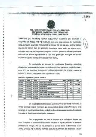 ,
l

13551
L

)

)
)

I

MJ -DEPARTAMENTO DE POLiclA FEDERAL
DJRETORIA DE COMBA TE AOCRIME ORGANIZADO
D1VISAO DE REPRESSAO A CRIMES FINANCEIROS

)
)
)

TOLENTINO

I

(R$ 400.000,00),

RAMON HOLLERBACH CARDOSO

(R$

55.000,00)
e

CRISTIANO DE MELLO PAZ (R$ 12.000,00), bern como peJ~s esposas dos inv6stigados

I
)

RENILDA MARIA SANTIAGO FERNANDES DE SOUZA (R$ 500.000,00) e MARIA TEREZA

)

CHAVES DE MELLO PAZ (R$ 41.000,00). Ress@lte-se, nests ponto. que alguns saques

)

realizados em nome <los inlegrantes do esquemacriminosD aprese~tam valores aproximados,

I

iodica~do que dividiam equitaUV<lmente0 lucro iIlcito gerado Ilf'la reciclagem de reculSos

)

miundos de suposros ciientes, dentro e!es 0 BANCO RURAL.

1
)

Em continuidade ao processo de transfer~ncieg financeiras sucesslvas,

)

diftcul!ando 0 rastreamenlo do C<lminho pefC(lrrido pelo dlnheiro, valores transferidos
os

1
)

conta 8771, de tilularidade de MARCOS VALERIO FERNANDES

)

quad",

DE SOUZA, mantida no

BANCO DO BRASIL, patrocinaram vanos pagamenlos, a saber.

1

paraa

I

79 -

hgillllon!os.
~

Om

HI,tflrl""

)

Ch. compo

W.~lm

1

Ch. """~
C~.omp.
o

l()f(11.o:l
101(110)

)

Ch.

"""p.

I
)
)
)

parird. <onto 8771.

V.lor
1lO.0000.OO
60.000.00
100.Wl.OO

•••

80.'0

RDgeno Lanza Tolen,""
M,,,,,, W~rio
FOIIIaII<la,d. SOl'"
8=AI!.51A

tOlOl103

eo.oo:.l,oo

C'.oomp.

tUJ1KIJ

Hlo idenificado

CtL=p.

13ftl1m

219.'~7.50
6O.000,O~

C~oq"

!6I01!03

161.925.00

Aecia EduartiQ Coelho$i~

0",.

ZW,/()J

13.0c0.00

>OW

RDgeoo lao .. Toienlioo
Moreira de Melo Advogadoo A"ocIaoo.
AntooioC3I",

Vieira, CPf 106.678.906-10

Agincia

"'
""
"'

4071

Conta
5245

00'"

~

,071

"' ,,"
'" ""
00'
~
~

.~
,~,

33571400

."

~
~

~

174.422,,0

)
Em relay80 atransferfmda para 0 BANCO ALFA no valor de R$ 400.000,00.

)

1

os

Perilos CriminalS Federais informaram que correspondencia desse banco afinna que a conte

)

corrente


I

flnanceira, de titularidade dos investlgados, para exame.

Eo

de investimentos

de oiienles e ao foram fomecidos quaisquer exlratos de aplicar;ao
n

)

Para os pagameotos em favor de emprosas e de profissionais liberais, nM

)

foram localizados au apres.entadcs documentos contabeis de suporte, probanteii de even!uars

I
I
)
)
)

pr€sta¢es

de SCrvi90S.Por sua vez, comprovou-se

que aomenos os favorecJdos STAFF

AUDIO E ViDEO (R$ ao.ooo,OO),RICARDO COELHO DE BARROS(R$ aO.OOO,DO) CASO
e

195

 