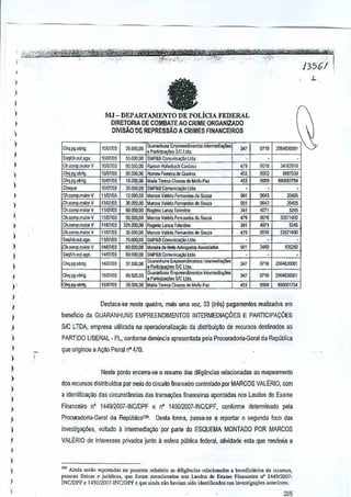 )

I

I
1
1

,

UClA FEDERAL
~E
ORGANiZADO
:S FINANCEIROS

)
)

mmm

Chq,pg.oOO<j.

39001,00

Gua~~~:.,~preeildirrenl""Inlerme,f<¢es W

,

~:Ul.ag.,

10ln7103

Ch,oomp.ma!.'rV

mmm

00,(1'1),00 RGmon Hdle;b,clI Carea>;)

I

Chq_PJ_oorig.

1~Wm3

Chq·pg·Ql;<i9_

lD/lJ7I!JJ
1I1Q7Xll

0718

"P«1lcf
,SiC lid ..
SGOO),OO SMP&B Co"",,nioao;.lo Hda.

1

I

,
,

,

""

Ch.ro~p,m"'rV
Ch,CQITlp,m&lr V
Ch,comp,ma'or

V

tlmm
l1mm
11mm

00'

l1mm

)

,

Ch,ccmp,m,;orV

111il7/OO

Saqfoh,OOl.g ••
CIl,com~.m~orV

l1mm
1.w7m

)

S"'l',h,oul.age.

'~m

Cbq,N,oi;rig,

!4mm

3>.000,00 1.1= V'IM<>~ .. cle Sou"
1(1.000,00 SMP&8 eo.n.,~lid ..
Ilo_noo,oo Morel" d. MeIO ,,dvogadOO
/Is'-"<iltdos
6('-~OO,OO SMP&B'CoIlW oi«¢o Ud •.
J7Ooo,OO G,,,,,nhuns Em~reell(lim""los IOlerrnod1a¢e<

CI-.q,pg,obri9'

,;mm

00,925,00

,;m~

1J),CW,OO

)

)

1

" '"

Guarortllu:,!m(l1eendlmOO"lS IntemJedl..,oes
SICLid
..
Marla Terezo Ch"" de Mellopaz

3.162>10

OW

-"'

-

~

800051754

·

·

''''
'" W, '""'
"'
""
'"
"' '"' ""
'"· ·
·
00'
· ""
·
·
0000

SiCUda

• P;>1;,;

OCOC

·

l1mm

• P.~cl

0016

'"
'"

Rool," F...w, doQu~ro:;:
15.001),00 MariaT,r= Ch" .. de Mello p""
3Om,DO SMP&O Corr",nlcaQ1i:> Uda.
12.00J,00 J.lamos V,IEi", F.mand .. d, SaICa
3G1lXl,OO Marcos V,I .. o F,marrJes <Ie Souza
6(I,0C(I,OO RogO<io lan" To;,n,no
0.000,00 Marcos V~erio F,m.oo" de Souza
331,000,00 Rogerio l.an>a Tolen~""
5O,(XXl,oo

Ch.ccmp,mtiorV

1

~

·
419

Ch,ccmp.m,'c<V

I

25643:.l{J(1m

:)3571<00

0016

:13571400

10_

0718

"'
"'
'"

0718

~=,
25041l3OOO1
8!lOO51754

Destaca-se nesle quadro, mals uma Vel, 03 (Irns) pagamentos realizados
em

)

da GUARANHUNS

EMPREENDtMENTOS

INTERMEOIAt;OES E PARTICIPACOES

,

beneficio

)

PARTIDO liBERAL - PL, conforme den(mGia awescntada pela Procuradoria-Geral da Republica

)

que originou a A9ao Penal n" 470.

)

SIC LTDA, empresa uUiilaGana ofl8racionaliza9ao

da distribuiyao de recursos destinados aD

)

)
)

)

1

Neste ponto encerra-se 0 resumo das dilig{mcias relacionadas

eo mapeamento

dos recursos dislribuidos por meio do cirl:Uito financeiro conlrolado por MARCOSVALERIO, com
a iden1ificayao das circunsl~ndas dos transal,li:ies flnanceiras apontadas nos Lavdos de Exame

,

Financeiro nO 144g/2007-INCfDPF

I

investigay5es, vollado a intermedia980 por parte do ESQUEMA MONTADO

)

VALERIO de i~leresses privados junto a esfera publica federal, atividade esta que renderia a

)

Procuradotia-Geral da Republicam

e n< 1450i2007·INCIDPF,

oonforme determinado

pela

Desta forma, passa-se a reportar a segundo foco das
paR

MARCOS

1

)
)
)

I

'" Nnda oor,o ,epO,(;ldos no pres'nle relal6rio" diligeocia, ,elaciooad..,. b,nefici'rios de "C"mo"
P"SO"' f!Sic., e juridka" que [Ot"'" mmcionado.s no' Laud"' d. Exame Fi"oceiro o· 144912007_
INC/DPF " 1450n007-JNc/DPl' e ~"" ,ioda nlo h,viam ,jdll idcntiflCadll"nas jnvcstig~Oe.< anteriores.

205

 