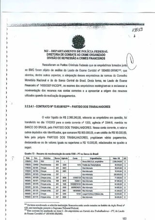,
)

-'" -.'" ~-''''-C"~'''''1MMit!.ltfTtftf1fqqlll@.!dAt!!'M*@@,*,!Will<ifer*t-1}!t1Mi'W%Mu"i§;","
~ -lhi'!1'
....
"_
,,"',_.
:' .,.'"' ...-> .. ' ":'_:_:''''_'_'''!!C_j'".,'.'':_'.'''
.
",
,.,'0, _' .. "_,

.::.;£;Jct».i'§.. *'AA>
"

:.,

;

..•.

fa

C·.. ·",,···.·

13533

.'

'

.

)
I
)

MJ -DEPARTAMENTO DE POLICIAFEDERAL
DIRETORIA DE COMBAlE AO CRIME ORGANIZADO
DIVISAO DE REPRESSAO A CRIMES FINANCElR05

~

~

)

Ressallaram os Poliles CriminalS Federais que os emprestlffios tornadDs
Junlo

)

ao BMG lorarn ()bJeto de analise do Laudo de Exame Contabll nO 1654/06 SRJMG111, que

)

3bordou, denlre Quiros aspectos, a adequa~ao desses empreslimosas normas do Conselho

)

J

Monetario. Nacional e as do Banco Central do Brasil. esta forma, no Laudo de Exame
D

)

Financeiro nO 1450/2007-INCIDPF,

I
I
I

os exames dos emprestimosrestringiram-se

a esclaracer a

movimenta~ilo dos fe{;UrsGS nas contes correntesa a apr€senter a origem dos reCUffiOS
utilizados quando da realiza,~o depagarnentos,

)
)

3,2.3.4.1 - CONTRATO N·13.03.0011l2!l-I_ PARTIDO DOS TRA8ALHADORES

)
)

o valor liquido de R$ 2,385240,00. referente ao ernprestirno em questM, foi

)

translerida

)

rIO

dta 17102103 para a conta corrente 0° 1300, agenGia nO 3344-8, maniida no

)

BANCO DO BRASil pelo PARTIDO DOS
TRABALHADORES. Nessa coola correnle, 0 valor e

)

outros depOsitos nao identiflcados, que sornaram R$800,000,00, e urn credilo de R$ 90,000,0.0,

)

leito pelo proprio

)

destacando-se os de valores iguais ou superiores a R$ 10.000.00, relacionados no quadro a

)

seguir:

PARTIDO

DOS TRABALHADORES,prDpiciaram vanos

pagarnenlos.

)
Quadlo 72· R•• umo da movlm.nla~lo da conta 1300_ PTno 6.nco do Brasil

)

)

I
)
)

I
)
)

I
)

)

•• '"

~1"Moo

17_l

75t,1

I,m,Ul

rn~ Roeob_

17_'

"

a51161

Ch"" ..

17m.oo

!l>1l6.J

Che'l"O

la.<iWl

151111

ChlXt"'_

tlro1JlJ.l

851129

Ch""" """ ..

'1~2/Ill IS1111

Ch""""""",

8S1171
18.111103 $,111,

Choque oomp.

!Imllll

Ch,qLJOromp.

,-,
,-, ~5~ "C',q"
111121

11lJ(l:!KJ1 111117

O,.qUlltoltlp

Choq",

_;>,

8"00 Ag"',b

0••

.. ~.
.

". ,~
00.

00.

.
'"

'"
,.
'"
., ,~
"' ,"'
~,
no
00' "',
n<
O~
0818

•

lJ13

"_

',ji5~1~.OO 0

BMG A.-.mp_
&

• N.. ,,,,,.,,od,
Nool,..,onado
N»It_odo

"00•
12,816.64
2(:II,DOG,OO

NI->'"bnnod,
m061l N!<>~~""od,

Nlo Inf,.'I'1ooo

,

1,.>00,00

0

54.lJ.!I!,OO

0

<1M',W

0

33.<)4~,OO

,

71.(>00,00

16269SGll1lo

00"

,
0
,

1',~15,00

1G1~,1l'I

117:20 1..eoo~IG~f""
Ed"~L~~

•
,

OO]ro.oo

P,ri1do"" T.. ,~~,.,

N'" ~~""';,
6~9!1!103oIS1S ~'" rn~"""<i,
l003!SOOD "" Inf,",,,,,,

,<

VOIOT ~$

Orll...ro .. ~""

~

1<1,19,.00

,

I

I
)
)

"" Os falos envolvendo • referid. inslillli>-,o fin,ned,. <Miio .. "~o l"l,do, no Smhilo d. A;1io PCllal nO
0 Supremo TTih"""l Fed",.!.
", E,lo conlra!o foi aMlisaoo no ilcm 5 Do <mpreslimo ao Partido do; TruDalhadoc .. _ PT. do Laudo
•
de E"me ConCibil n' 1854/06,sRIMG,

4W, .rn lrarnila<;io per.nle

183

 