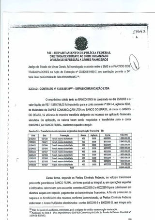 ) ..-.""

a··

)'"'''1-.t;;t;;~~~~~'"'~-'')'
.L'.'''' _ --2'w:?"'~'it*t'~ --,
-

)

I
I

IfJ-DEPARTAMENTODE

rOLiclA

..

13,,",i .
),

FEDERAL

DlRETORIA DE COMBATE AD CRIME ORGANIZADO

)

...

~

DIVISAO DE REPRESSAO A CRIMES FJNANCEIROS

I
)

JU5ti~a do Estado de Minas Gerais, fOI
homologado 0 acordo entre 0 BMG e 0 ARTIDO DOS
P

I

TRABALHADORES na A,aa de EXe{;lI~aon"00240~19469·7, em tramlta,lio peranle a 34'

)

V~ra Givel da Comarca de Belo Horiwnte/MG11i.

)

I
I
I

3.2.3.4.2· CONTRAlO N° 13.03.001Wv

I

- SMP&B COMUNICACAOlTDA

o emprestimo obtido junto ao BANCO BMG fai contratado no 25102103 a 0
dia

)

I
I
I

valor Ilquido de R$ 11.910.798,00 foi transferido para a conta corrente n" 9941-4, agencia 3032,
de ~tularidade da SMP&B COMUNICACAo lTDA no BANCO DO BRASIL. A conla no BANCO
DO BRASil foi utilizada de maneira transa6na abri~a!ldo as racursos em ap1ica0o financeira

)

vinculada. Da aplic89ao, os valores foram sendo resgatados e Iransferidos para a coola

)

6002289-9, no BANCO RURAL, conforme 0 quadro a seguir:

)

I
I
I
I
)
)

I
)

Q.,dl1>.14- TransforOnei. d. "ourso' ",[glnarie. da apll""I"o fin.ne.Tra· BB
.
~;
27/02/03

""

Tr.m,"l"o
Traosl. mosmo ,1u1aiiJ<Ide
T"",,(. me,rn'lfu:laridade
T,,,,,,". mosmolii<Jl,ridad.
Tlao,", mesma oi<Jl,rid<rle
T "n,(, m"'""" muladdoJ,
T""f, rn.. rn, ilulari;W,
Tr.",[ mesrna lIul";'''e
Traosr, rnosrna tllufari:Jade
TraGS!. """rna tlluf,ridodo

_m

511538
745311
531544
537545
5375,1

13m5J03
1~~5J03

"'~

.-,

,_m
2111l5fll3

~'"

537500
531527

I

B,",o

Ag!,'"

_.
-"
Cont.

'" "" """"
'" '"' "'"''
'" '"' ~m'
'" ,~ wom,
"'
'"' worn,
~,
'" 00.
'"
'"

00.
00.

,~, '"

"",00

V.lo,R$

1.000000.00
2.94!l.OOil,OD

1000.000,00

2-ooo00u,oo
1.000,000,00
1.B50,000,00
1.000,000,00
1.000.000.00

2OO.mlO,OD
11.9!W.OOO,OO

)
)

Desla forma, segundo os PeritosCriminais Federais, os valores transilavam

I

pela conta garantida no BANCO RURAL, de forma parcial ou integral, e, em operay5es se~uidas

)

e intrincadas, relornavam para as contas correnl.es 60025%-2 e 6002289-9 para clilminarem

em

I
I

diversos saques em espeGie, p-agamentos au transfen'mcias financeiras. Afim de evidenciar

os

)

elaboraram

saques e 03 beneficiarios dos recursos, GOnformejil mencionado, os Peritos Criminais Federais
0 Anexo

V (DeMos discriminados - contas 6002289·9 e 6002595-2), que integra este '

I

I

.- Nao 1m passivel coofi,mor, enIcl.nto, qll,j a origem do cr.~ilo om "=<;00

)

S54/06-SR/MO.

m Anali>a<io nO item 3 _ J)()f; "mprb;rjmo.s i1 SMP&lJ Co,"""ico,iJo

ncst. "ao.

Ltdo, do t..udo do Exam" eooltibil 0"

•

 