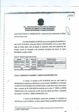 )

I

j ... "';""";iM';0£*j~;¥it-'t~~~7Z'P@¥!$WAA!U:f!!f~%*W1i1@P&&Mi!iiW4_MWi

:~'.'.

. ...
"

.. '"

;

J ,5+;

>'.~'.>
'

It

)
)
)

L

MJ -DEPARTAMENTO DE POLtOA FEDERAL
DIRETORIA DECOMBATEAD CRIME ORGANIZADO
DiVlSAO DE REPRESSAO A CRIMES FINANCEIROS

)

Laudo Exame Financeiro n"145012007·INCIDPF

I

e relaciona de forma discriminada os debilos

ocorridos nessas contes.

I
)

o oonlralo foi liquidado em 28101104,com rocursos originMos

I
)

valordeR$

I

objelo de anillise abaixo. Alem da quita~iio do emprestimo, !oram reitos pagamenlos

)

encargos, quando da conlrala~ao e das sucessivas renovayOes, que tiveram

)
)

)

)

t5.728,300,OO, obtidopele GRAFFITI PARTICIPACOES

de empreslimono

LTDA no proprio 6MG,
dos

as origens

discriminadas no quadro a seguir.

..

Quad", 75_ R,la<;30 de pagamentos do rnCiluo

I

V.lo" •• R$~
On ,m d"" ....,""0 •
00.202.00
ameoloMlecipado, '0 a(lOo.m@o!imo.
25102103
:!oS,628.45 SMP&8
Com""i"'~~. v,lorlrnnsilou no oonl' Q",oolida9000113.13
3iJlJ3m,
I~~~&8 CorroJ01c"",o.00111.
000259,.2, on(lln;tio 00 ="II01O,je
783.00J,oo
P'9,mento d, eocargos
19,000.00000.
empro~;mooe Rll;.na.;OO.oo
Pagarnenlofmai,
281()1104 luel.~Oo,OO Grn1111,
16.2IlUJO,45
Total
Din.' N.o '"
eM?!' " .. ~""r as <II"""" do "",.e,_
''P'"''

D.seri .0
<m!o d. £Ill
P"'l,rnooto 00 e<J<aI9Il'

,

)

)
)

)

-

",<M,~".

I

,

)
)

3.2.3.4.3. CONTRATO N° 14.03.00062118- GRAFFITI PARTICIPACOES LTDA

)

I
)

o

j

conlralo, no montante de R$ 15.728.300,00, !eve seuvalor IIquido de

)

R$15,628,096,65 transfendo em 28101/04 paraa conla corre~te nO .060028'63-3, de tilularidade

)

da GRAFFITI PARTICIPACOES lTDA no BANCO RURAL. A partir dessaconta e nessa mesma

)

data, 0 montante de R$ 14.987.000,00 !oi lrnnsferldo poraa conla n° 1130846, da SMP&B

I

COMUNICA9AO

)

do Coolrnl0 n°13.03,00131-SMP&B

LTDA, mantida junto ao BMG, tendo sido ulilizado
pam efetuar 0pagamento
COMUNICACAo LTDA.

)

I
I
I

A qU<lntia de RS 580,000,00, oriunda deste emprestimo, transferida
foi

29101104 parn a conla n"6002S95·2, mantida no BANCO RURALpela SMP&B COMUNICA9Ao

)

I
I
)

em

". Con'rato an,lis,do no ilem 6. Do <",pris';",o I!GrafJiti Porlicipar;o.; !.Ida, do La"do de hame
Cont.lbil n' 185411l6.sRlMG

 
